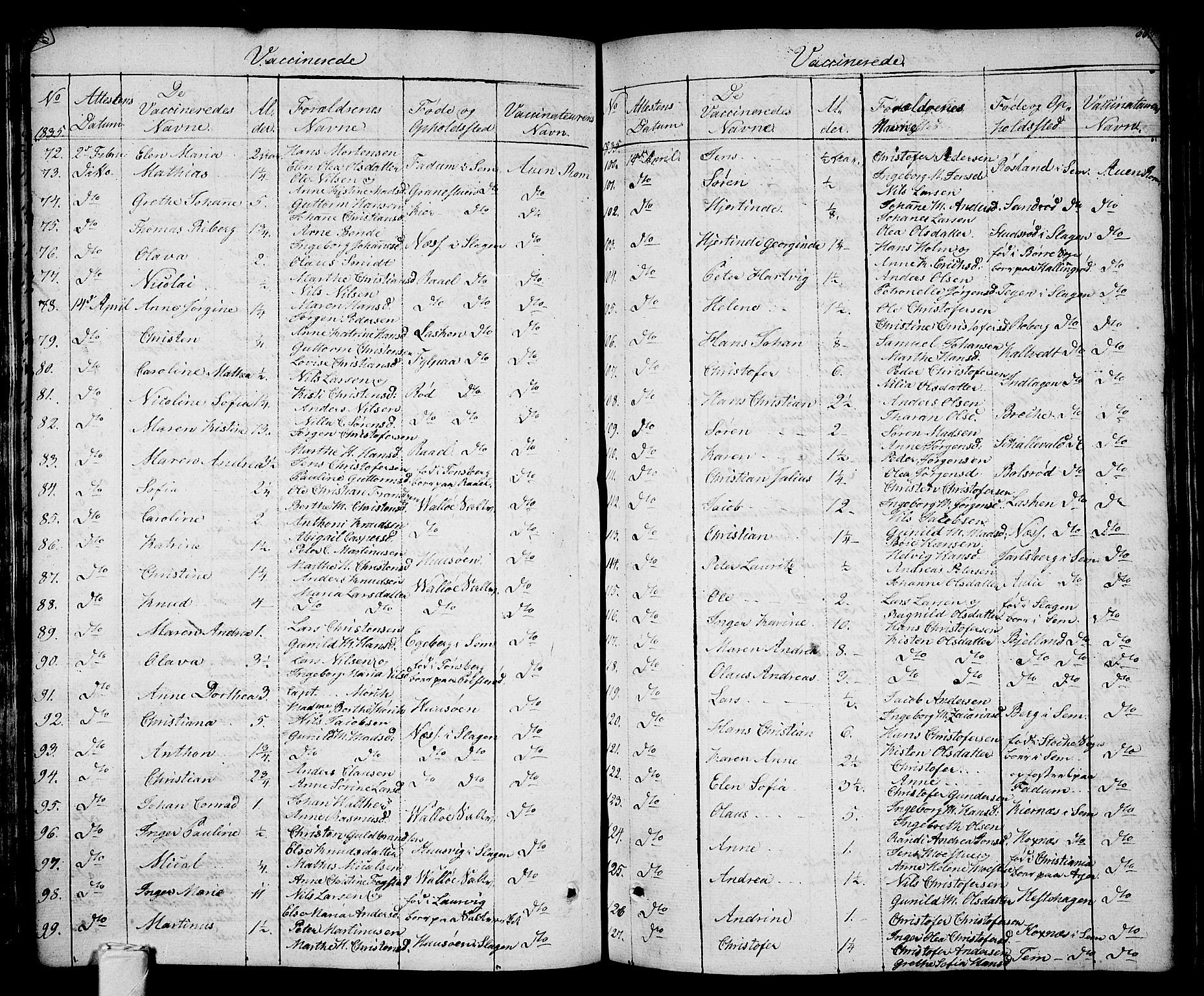 Sem kirkebøker, AV/SAKO-A-5/F/Fa/L0005: Parish register (official) no. I 5, 1825-1842, p. 660-661