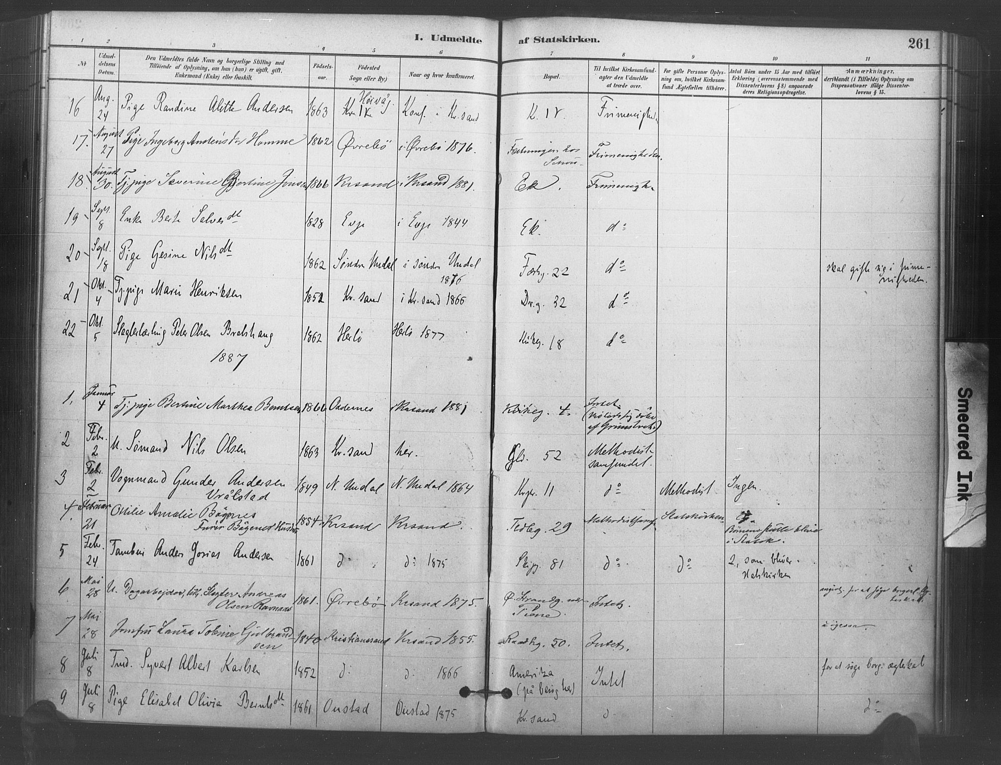 Kristiansand domprosti, AV/SAK-1112-0006/F/Fa/L0018: Parish register (official) no. A 17, 1880-1892, p. 261