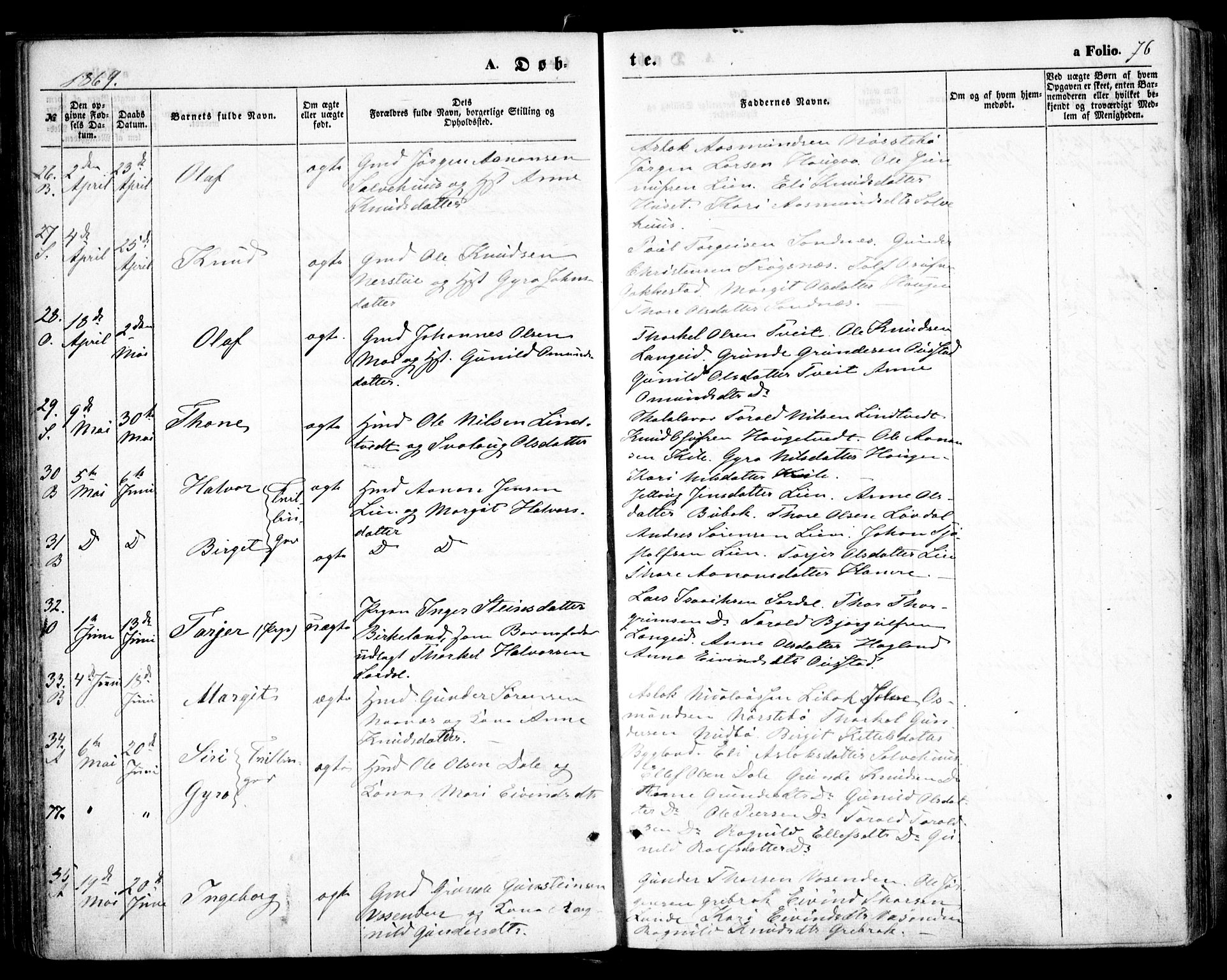 Bygland sokneprestkontor, SAK/1111-0006/F/Fa/Fab/L0005: Parish register (official) no. A 5, 1859-1873, p. 76