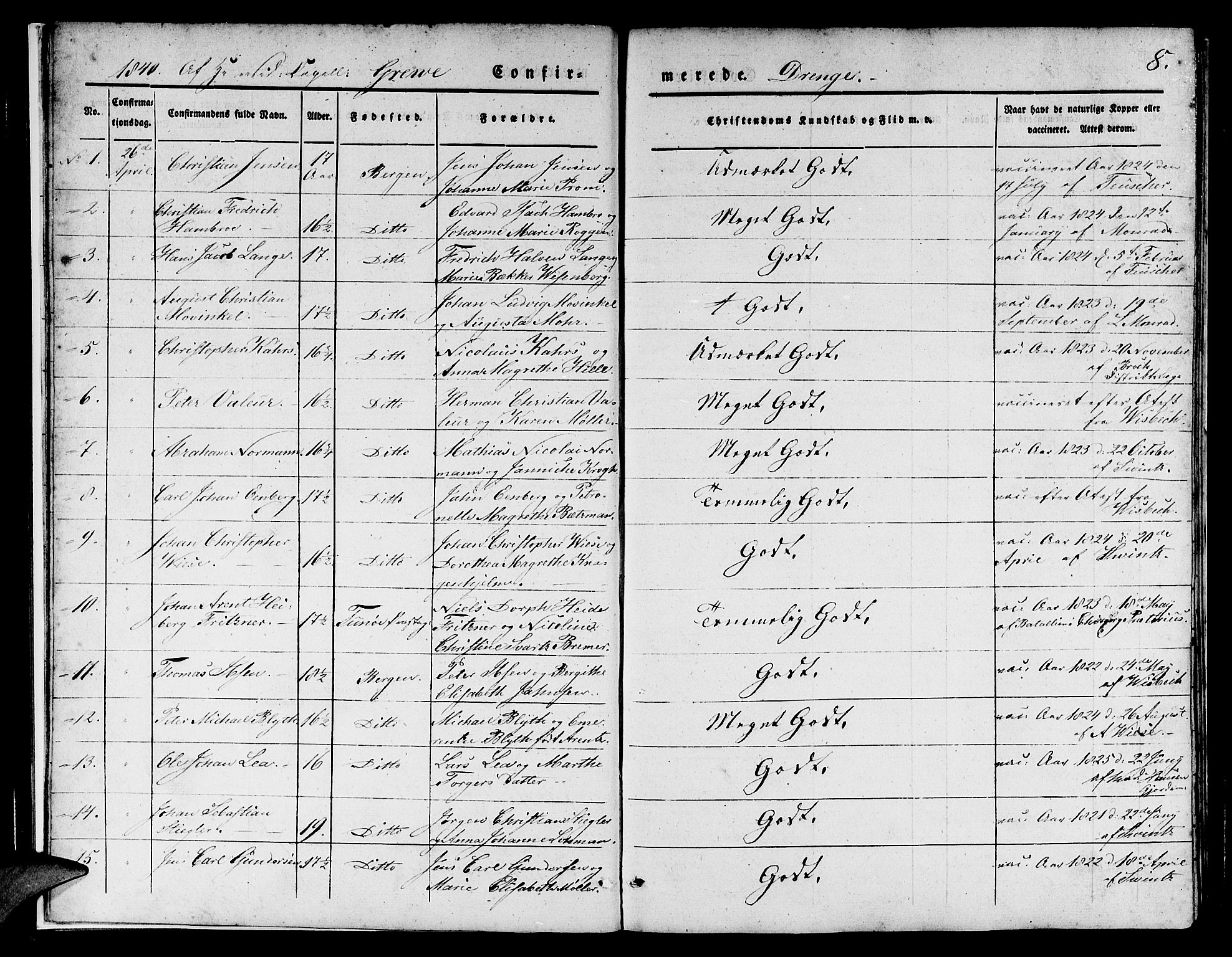 Domkirken sokneprestembete, SAB/A-74801/H/Hab/L0022: Parish register (copy) no. C 2, 1839-1854, p. 8