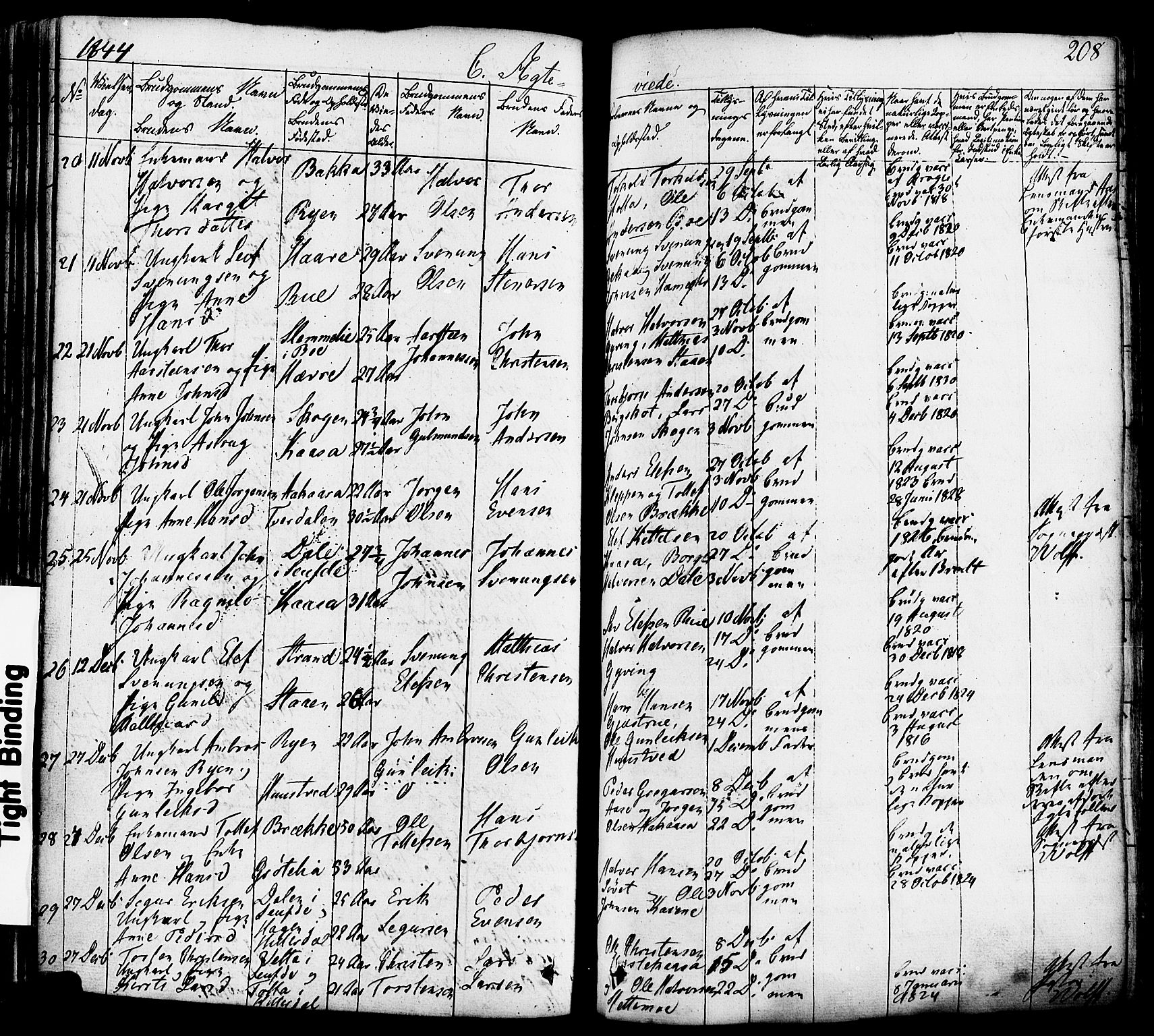 Heddal kirkebøker, AV/SAKO-A-268/F/Fa/L0006: Parish register (official) no. I 6, 1837-1854, p. 208