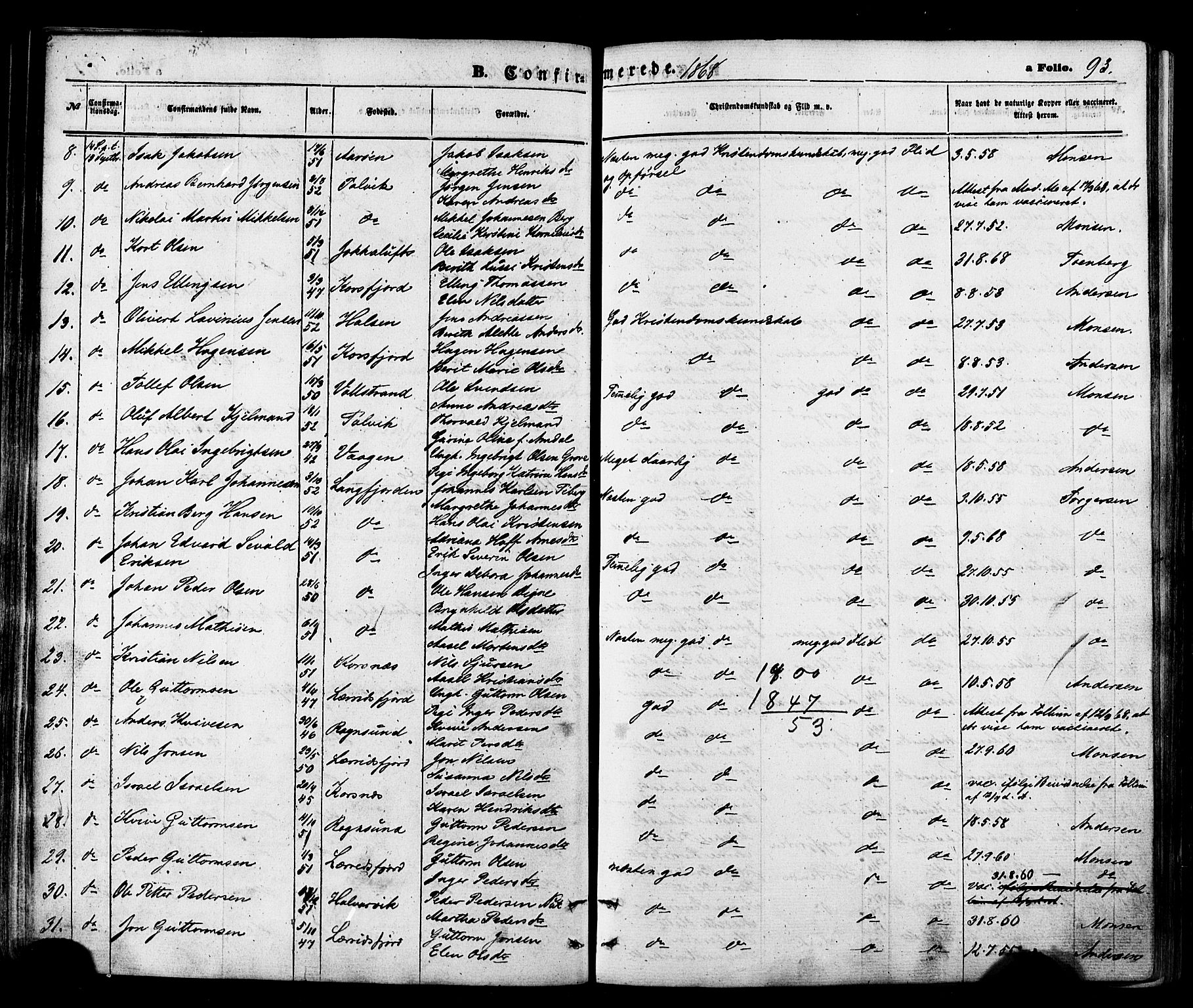 Talvik sokneprestkontor, SATØ/S-1337/H/Ha/L0011kirke: Parish register (official) no. 11, 1864-1877, p. 93