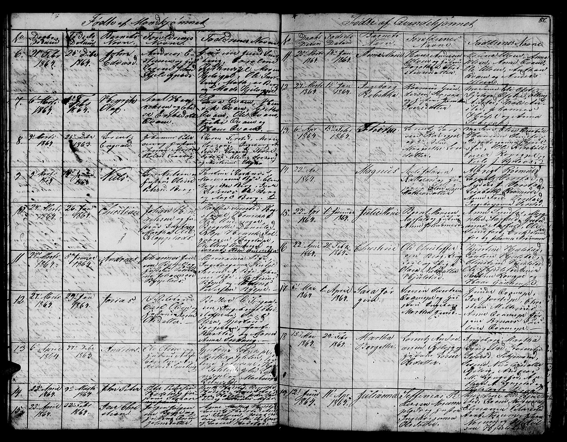 Ministerialprotokoller, klokkerbøker og fødselsregistre - Nord-Trøndelag, SAT/A-1458/730/L0299: Parish register (copy) no. 730C02, 1849-1871, p. 87