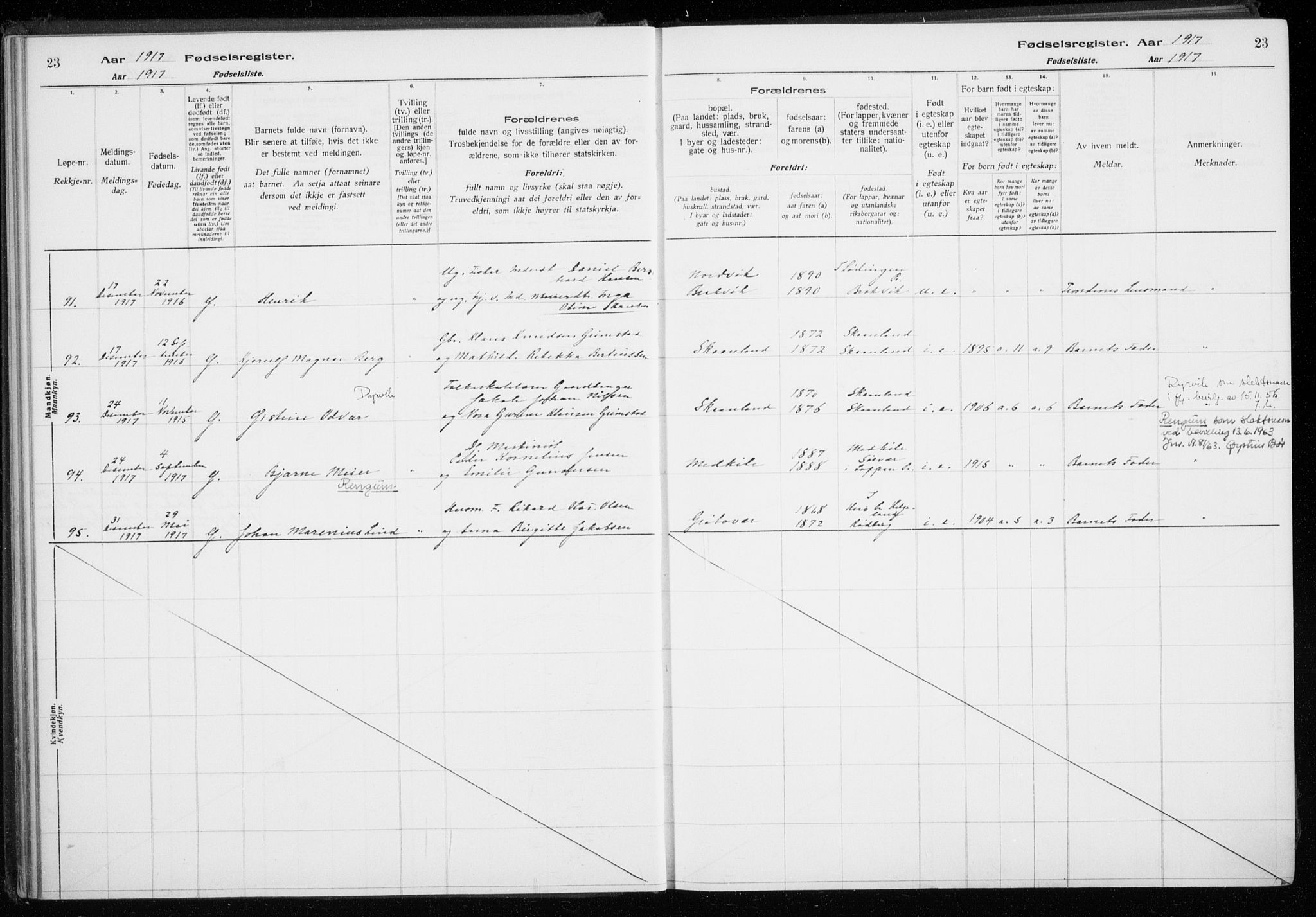 Trondenes sokneprestkontor, AV/SATØ-S-1319/I/Ia/L0089: Birth register no. 89, 1916-1925, p. 23