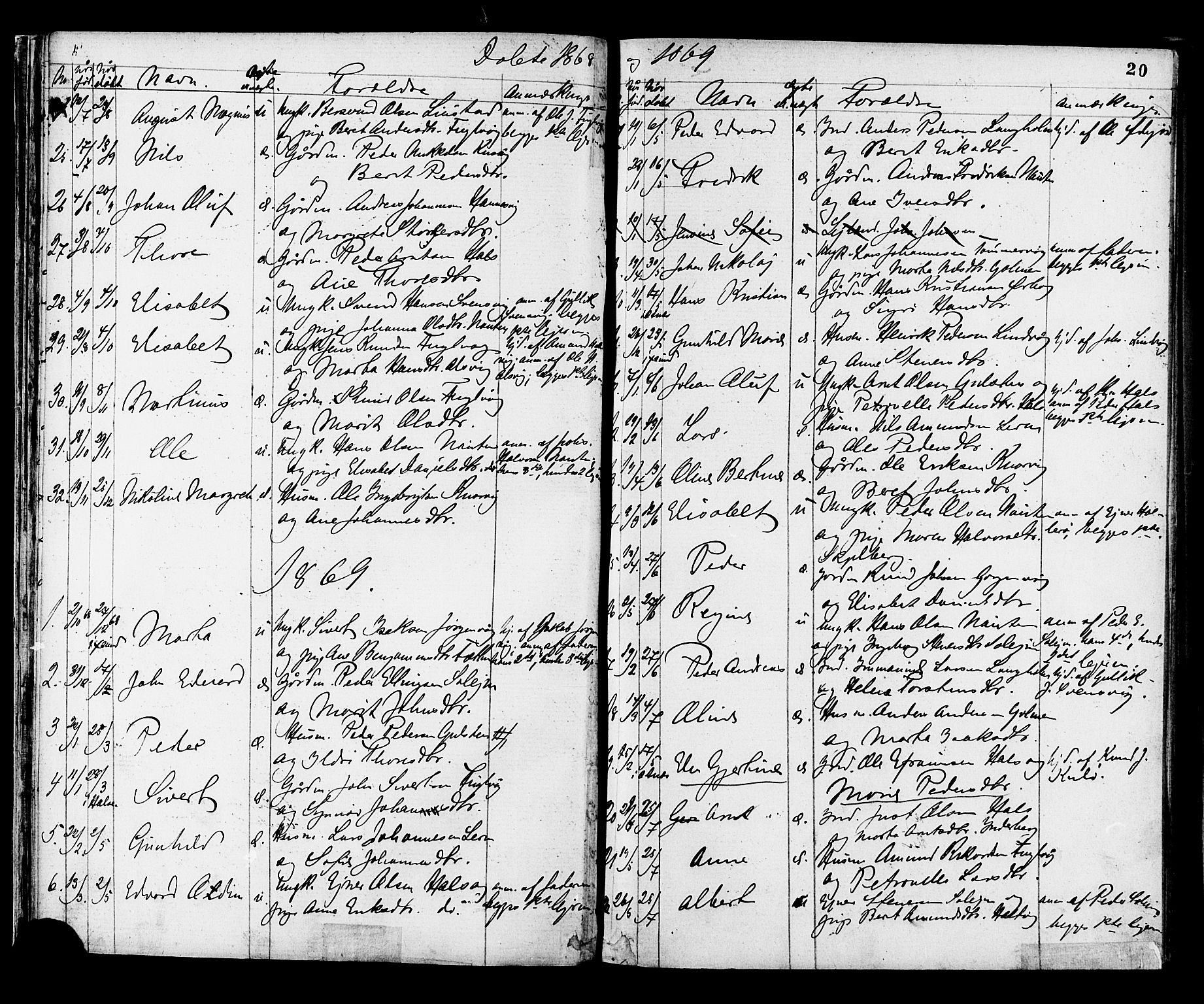 Ministerialprotokoller, klokkerbøker og fødselsregistre - Møre og Romsdal, AV/SAT-A-1454/577/L0894: Parish register (official) no. 577A01, 1850-1874, p. 20