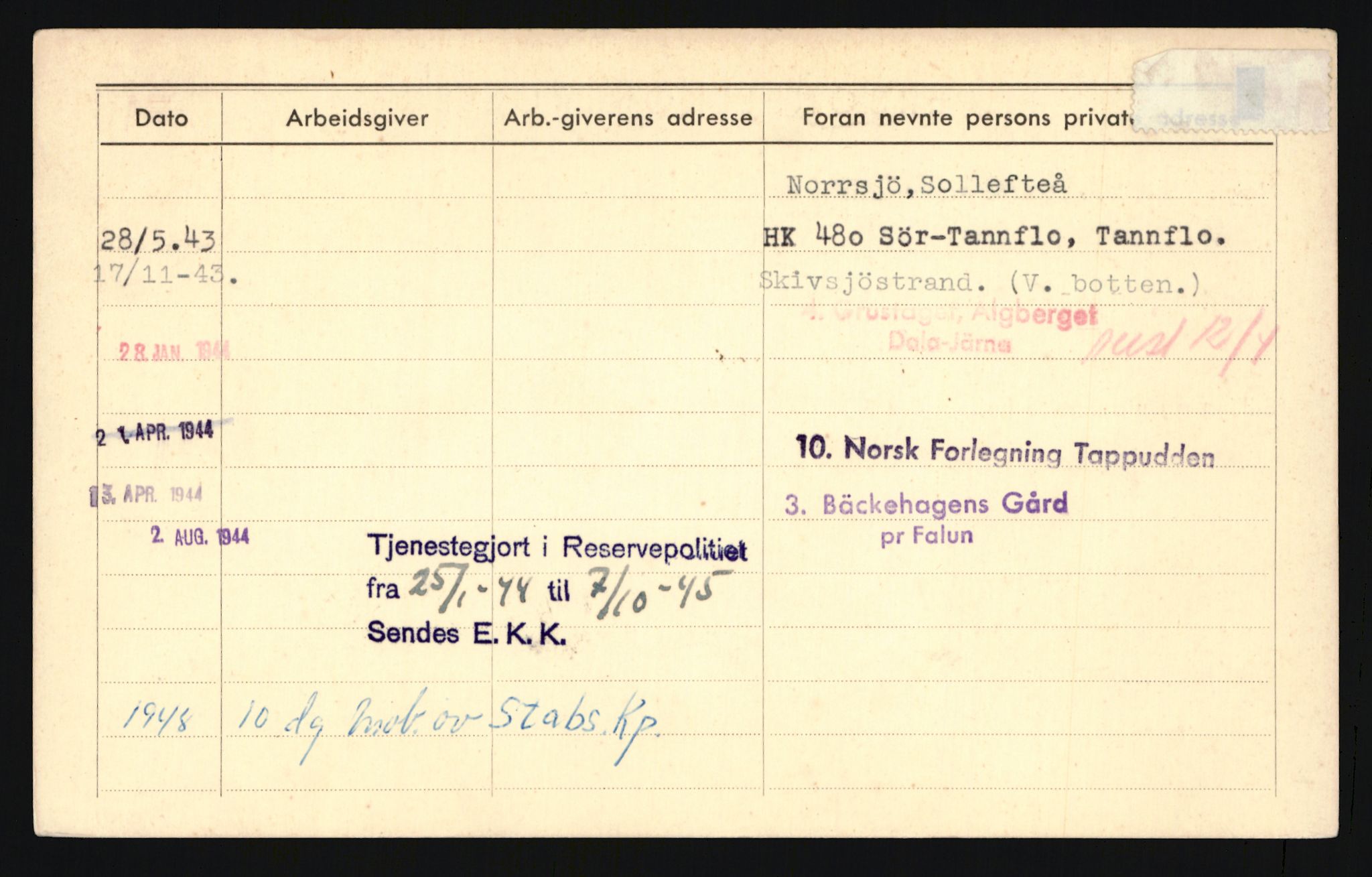 Forsvaret, Troms infanteriregiment nr. 16, AV/RA-RAFA-3146/P/Pa/L0024/0003: Rulleblad / Rulleblad for regimentets menige mannskaper, årsklasse 1942, 1942, p. 29