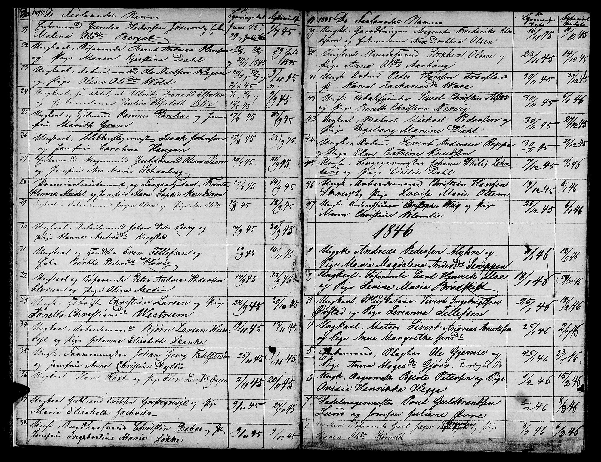Ministerialprotokoller, klokkerbøker og fødselsregistre - Sør-Trøndelag, SAT/A-1456/601/L0085: Parish register (copy) no. 601C03, 1842-1869