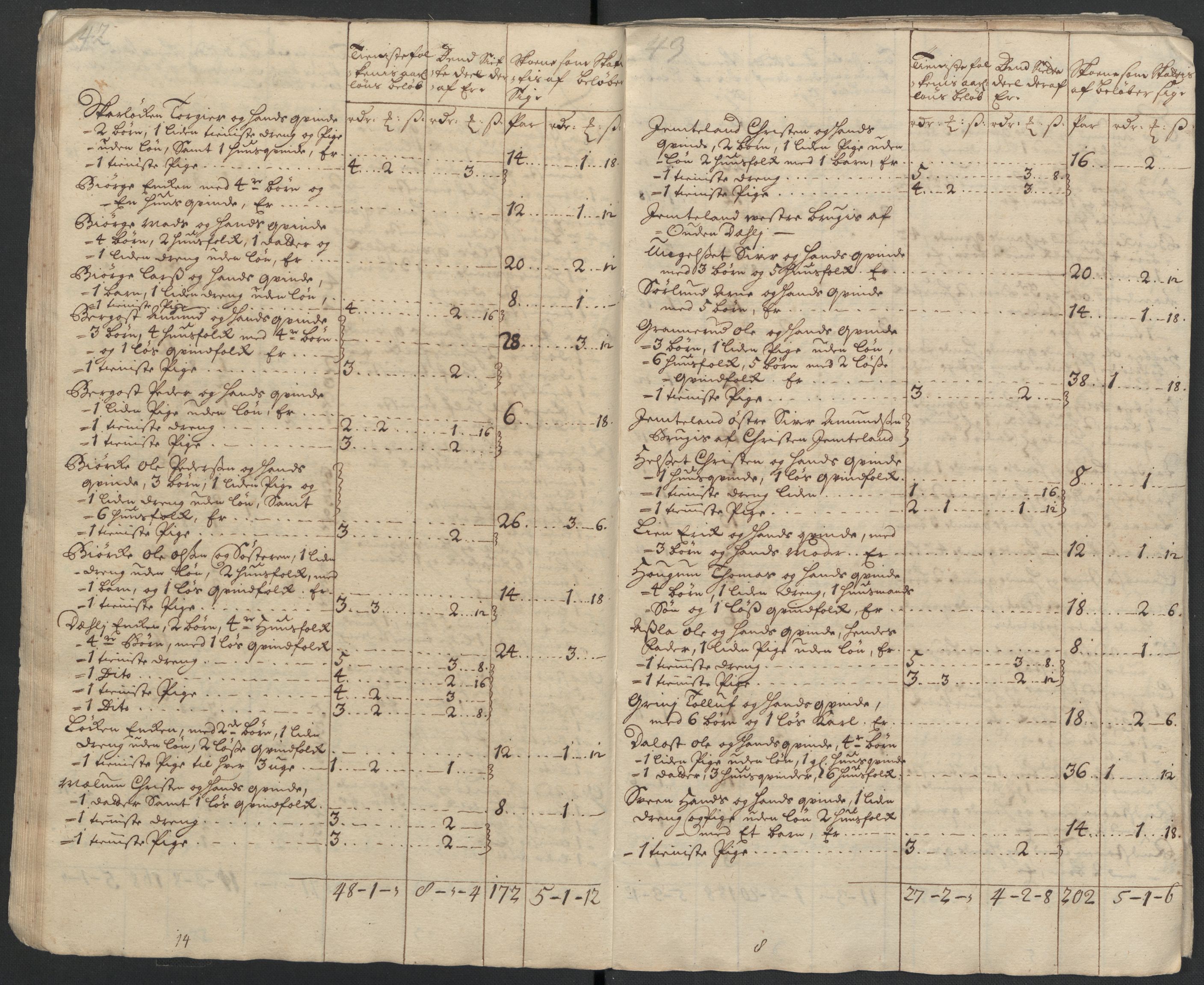 Rentekammeret inntil 1814, Reviderte regnskaper, Fogderegnskap, AV/RA-EA-4092/R16/L1047: Fogderegnskap Hedmark, 1711, p. 230