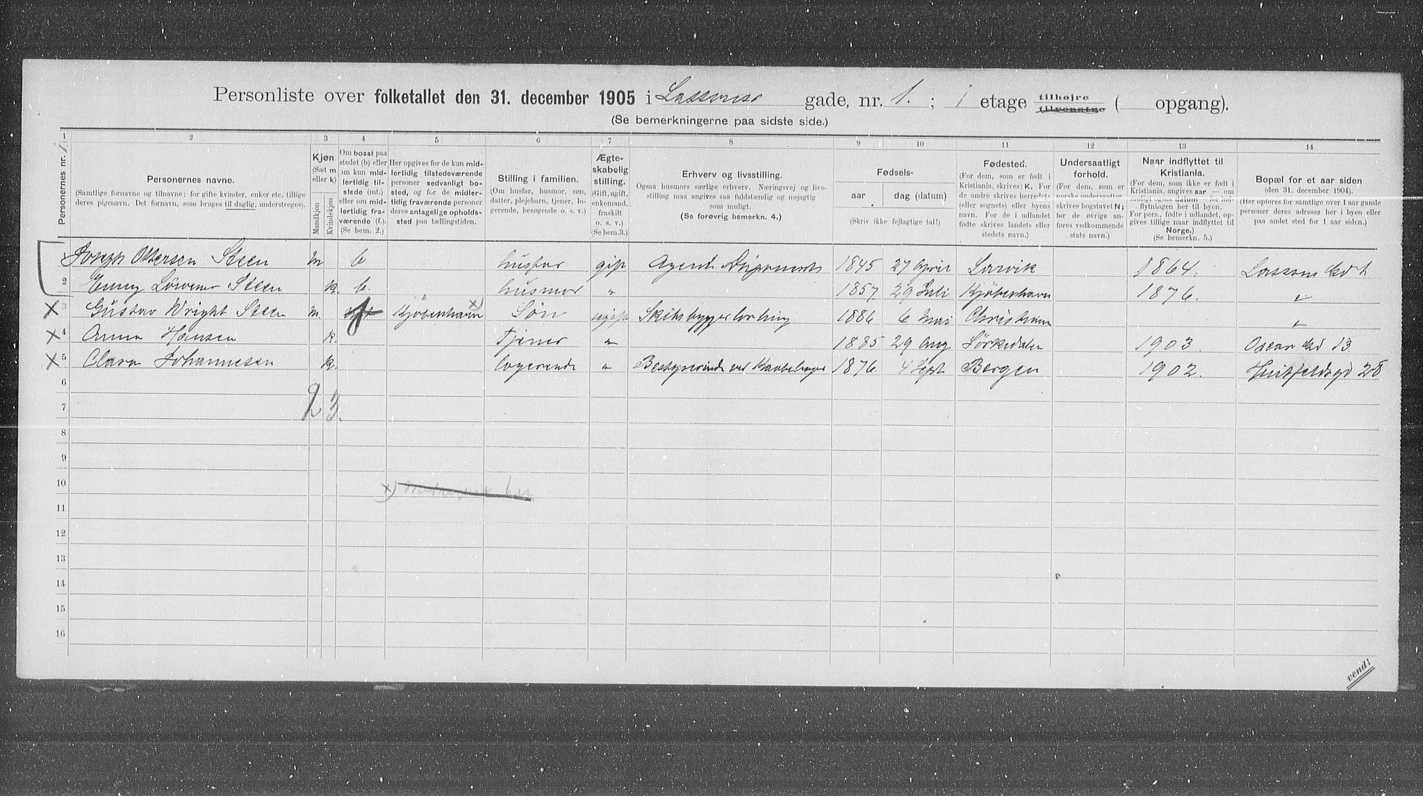 OBA, Municipal Census 1905 for Kristiania, 1905, p. 30023