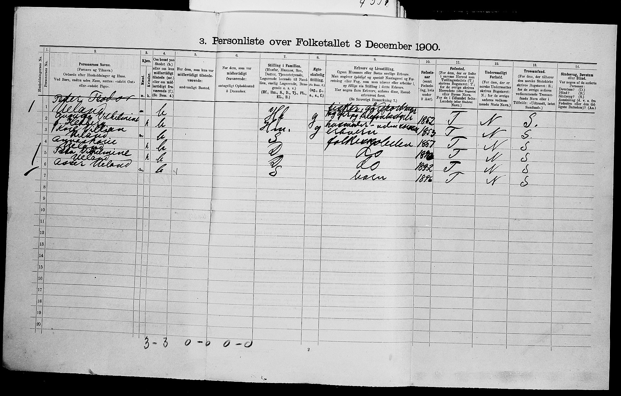 SAK, 1900 census for Hidra, 1900, p. 34