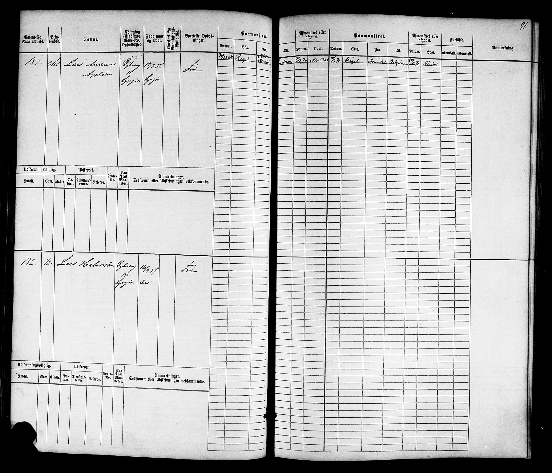 Tvedestrand mønstringskrets, AV/SAK-2031-0011/F/Fb/L0015: Hovedrulle nr 1-766, U-31, 1869-1900, p. 95