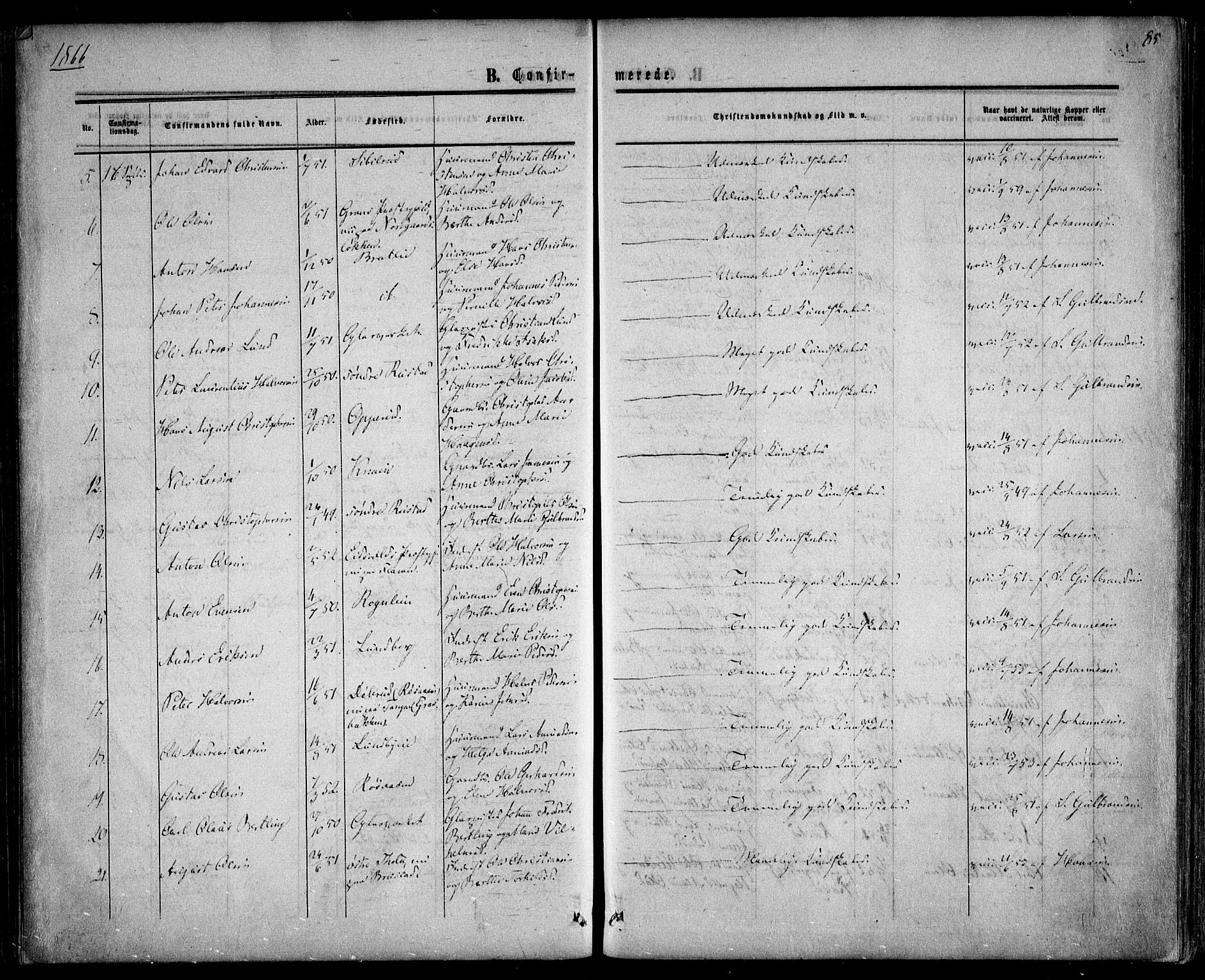 Hurdal prestekontor Kirkebøker, AV/SAO-A-10889/F/Fa/L0006: Parish register (official) no. I 6, 1860-1877, p. 85