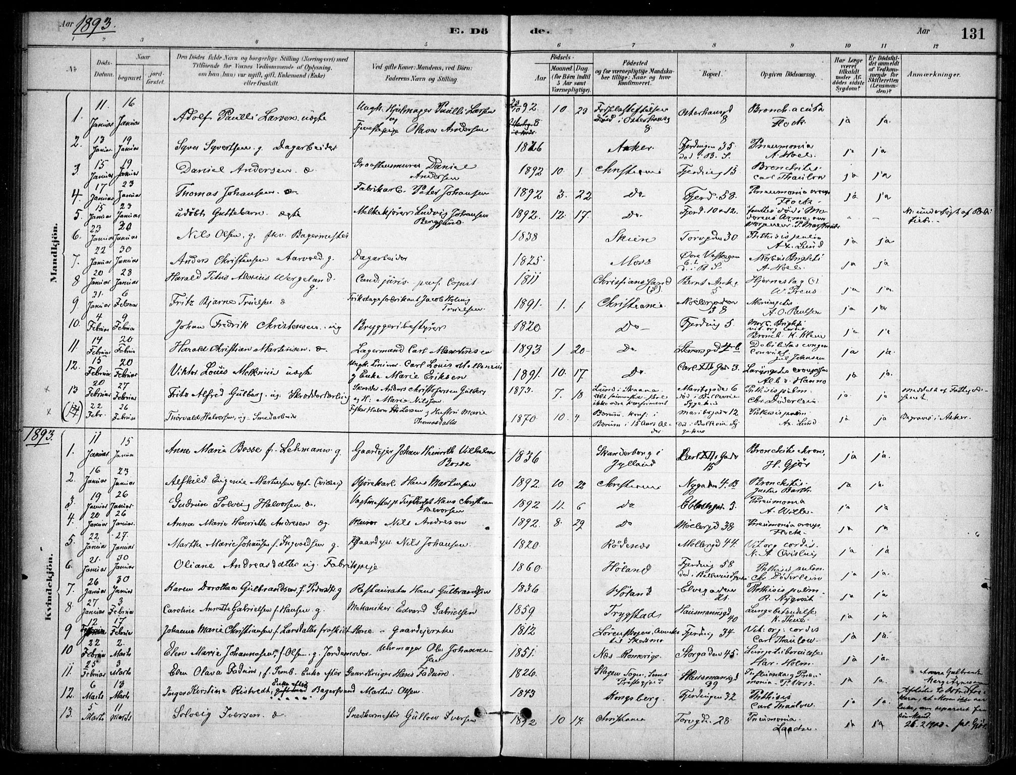 Jakob prestekontor Kirkebøker, SAO/A-10850/F/Fa/L0007: Parish register (official) no. 7, 1880-1905, p. 131