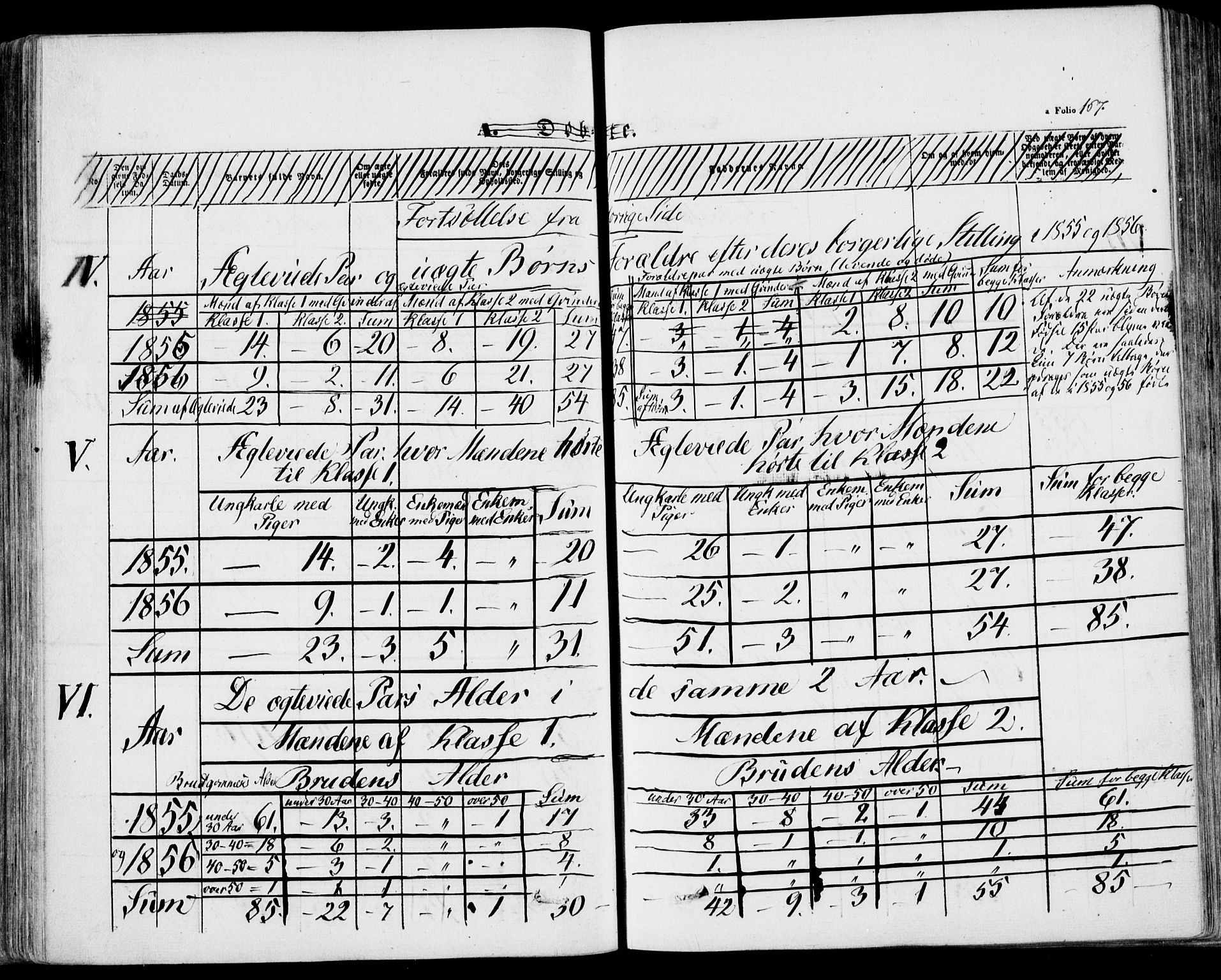 Stokke kirkebøker, SAKO/A-320/F/Fa/L0007: Parish register (official) no. I 7, 1844-1857, p. 167