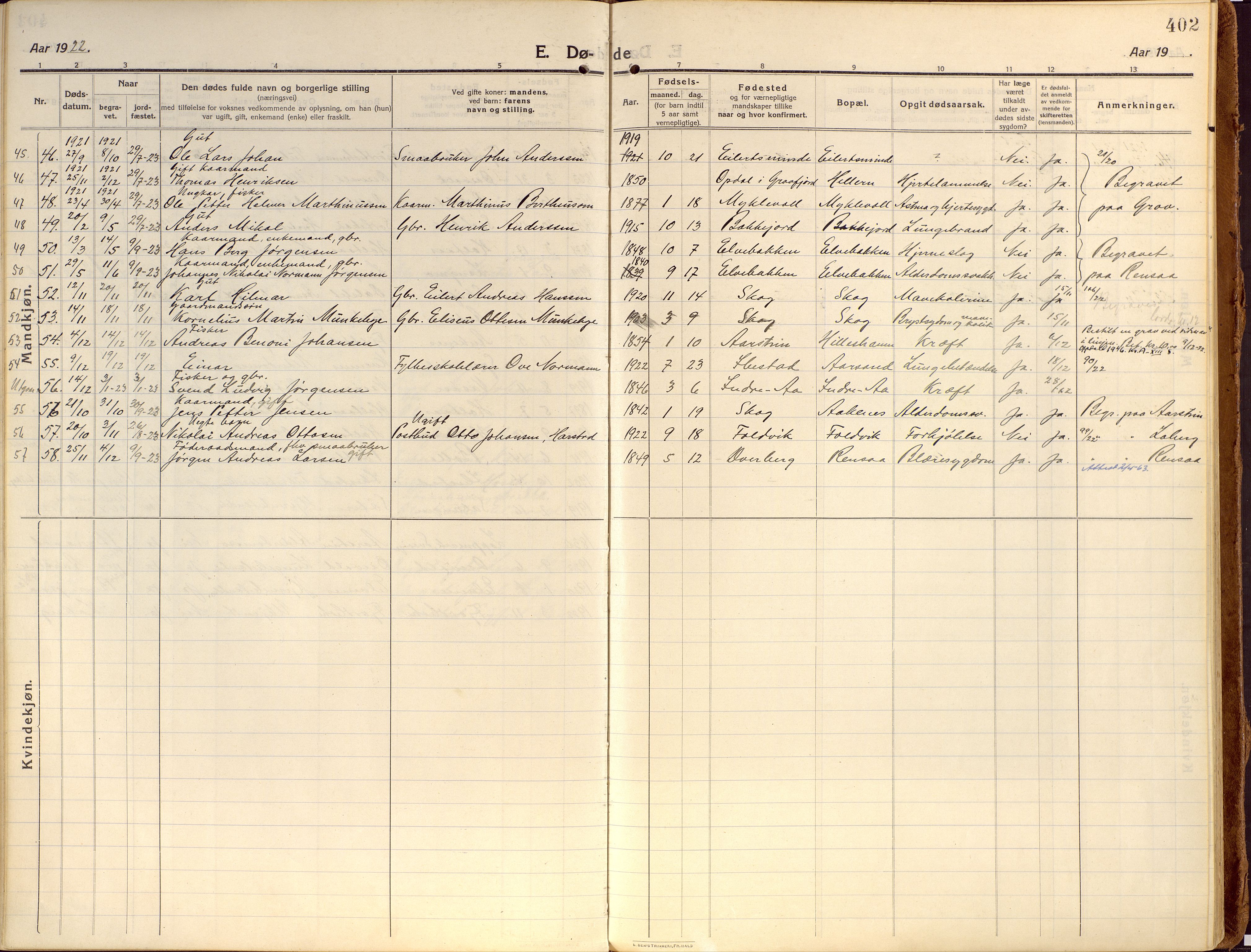 Ibestad sokneprestembete, SATØ/S-0077/H/Ha/Haa/L0018kirke: Parish register (official) no. 18, 1915-1929, p. 402