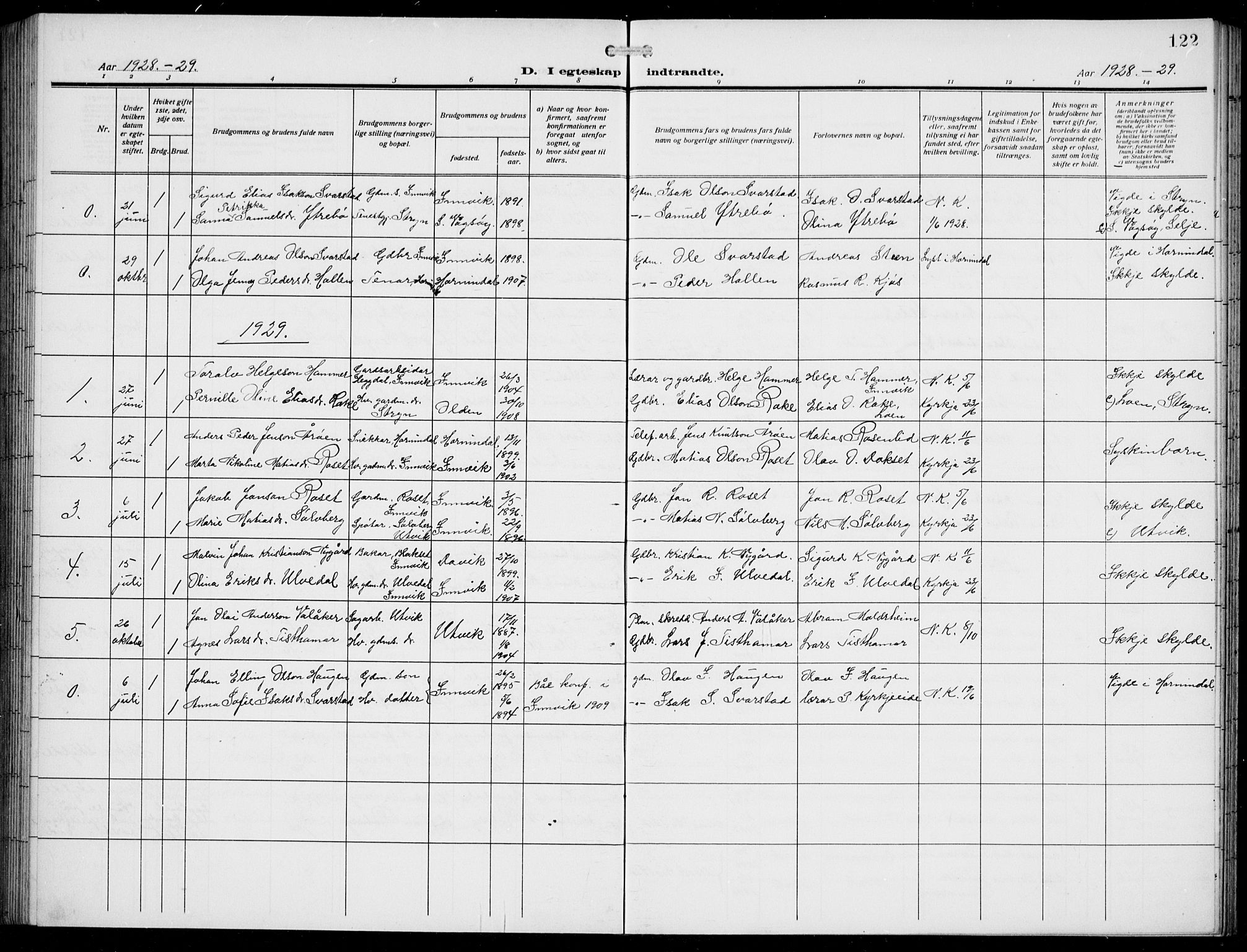Innvik sokneprestembete, SAB/A-80501: Parish register (copy) no. A 4, 1913-1936, p. 122
