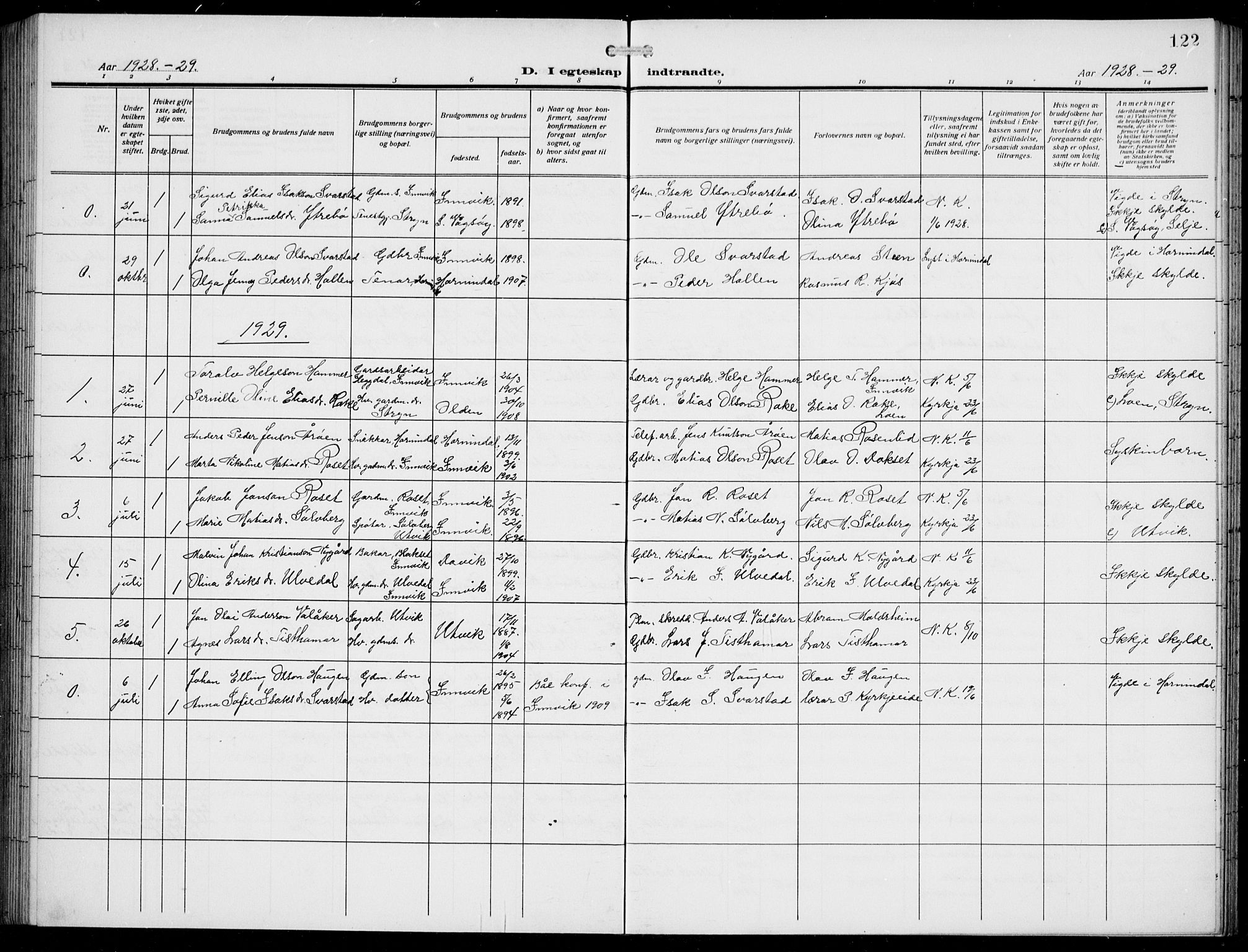 Innvik sokneprestembete, AV/SAB-A-80501: Parish register (copy) no. A 4, 1913-1936, p. 122