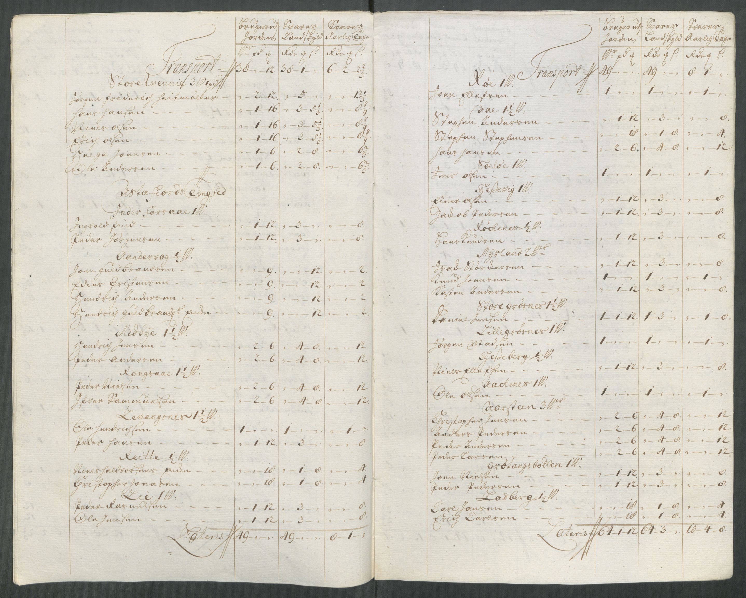 Rentekammeret inntil 1814, Reviderte regnskaper, Fogderegnskap, AV/RA-EA-4092/R68/L4763: Fogderegnskap Senja og Troms, 1717, p. 211