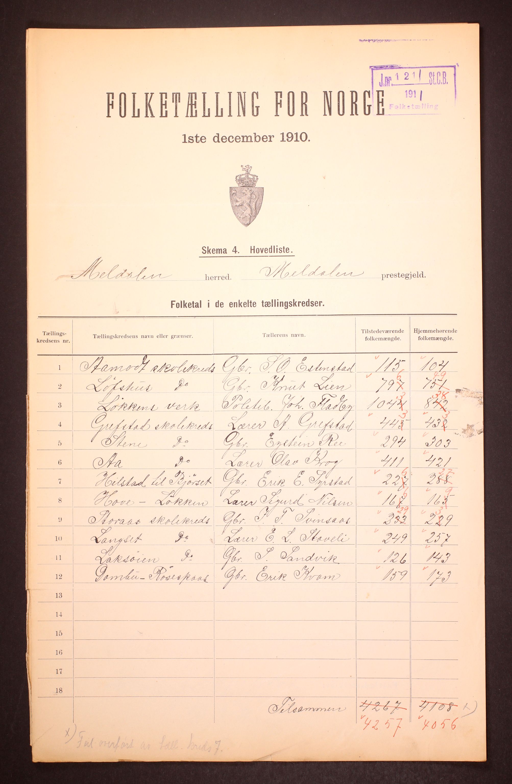 RA, 1910 census for Meldal, 1910, p. 2