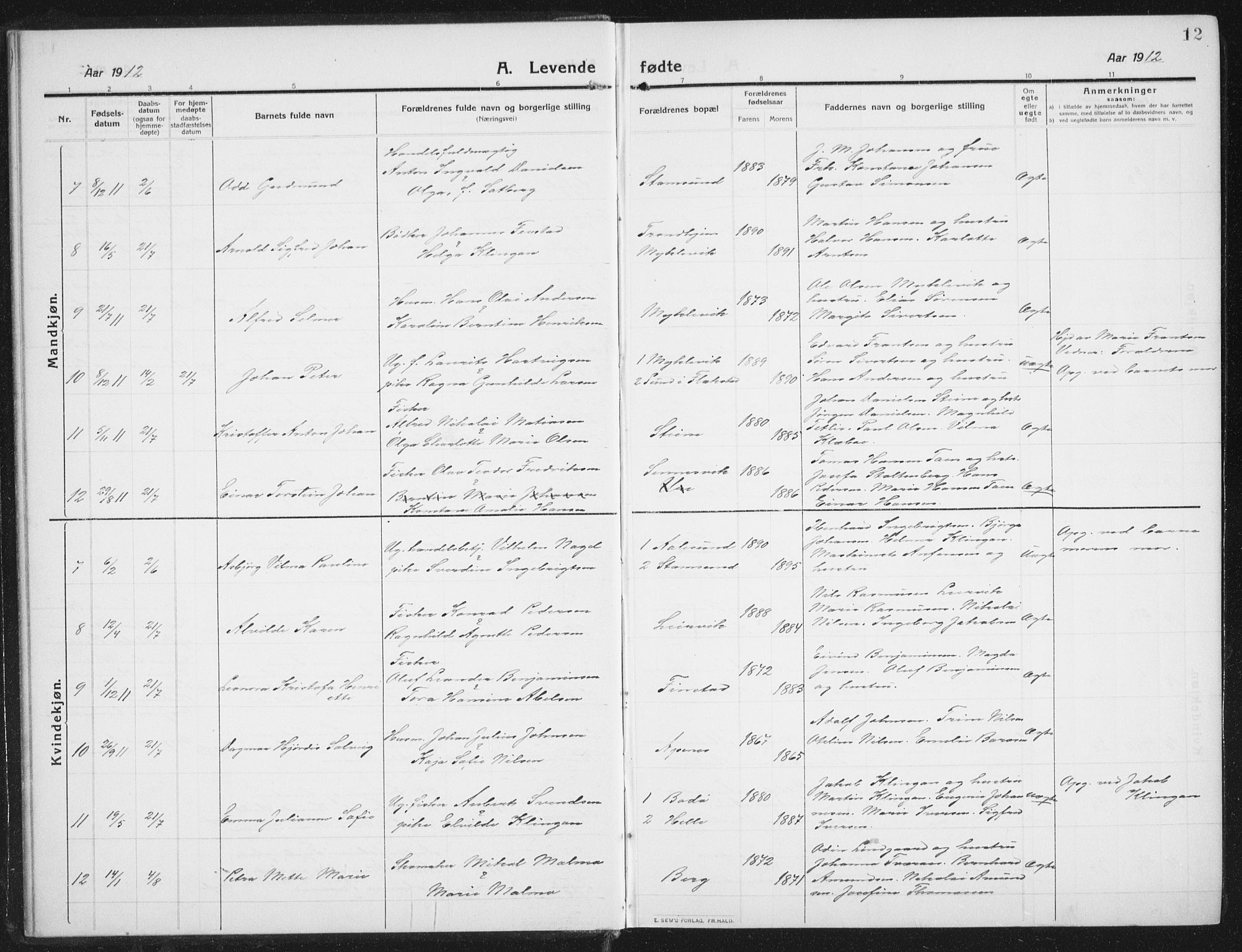 Ministerialprotokoller, klokkerbøker og fødselsregistre - Nordland, SAT/A-1459/882/L1183: Parish register (copy) no. 882C01, 1911-1938, p. 12