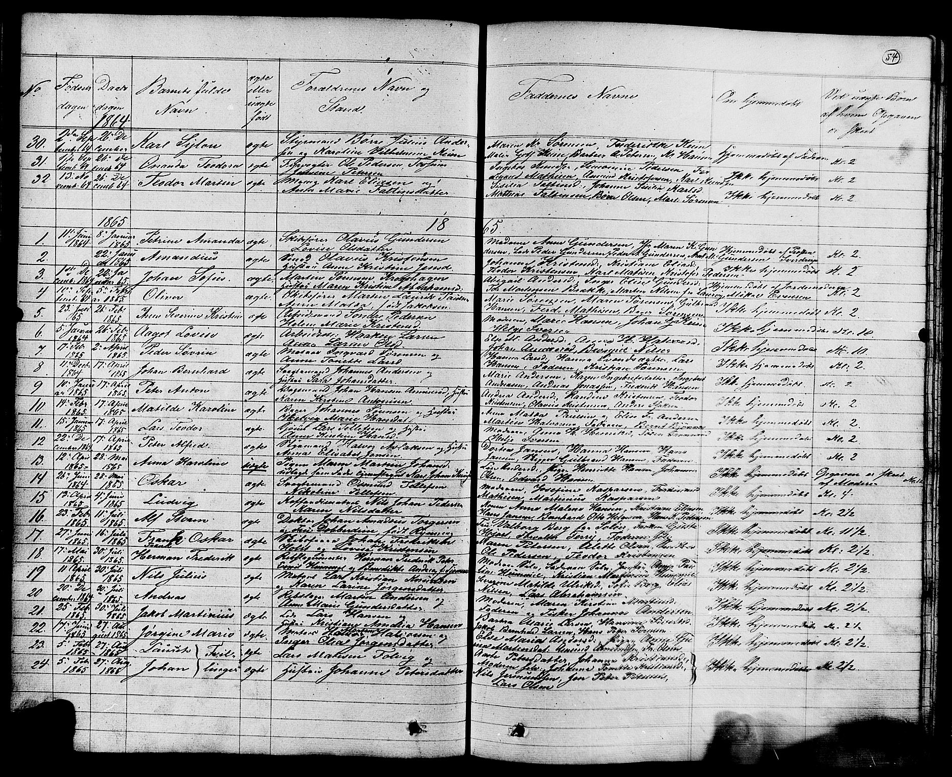 Stavern kirkebøker, AV/SAKO-A-318/G/Ga/L0002: Parish register (copy) no. 2, 1839-1909, p. 54