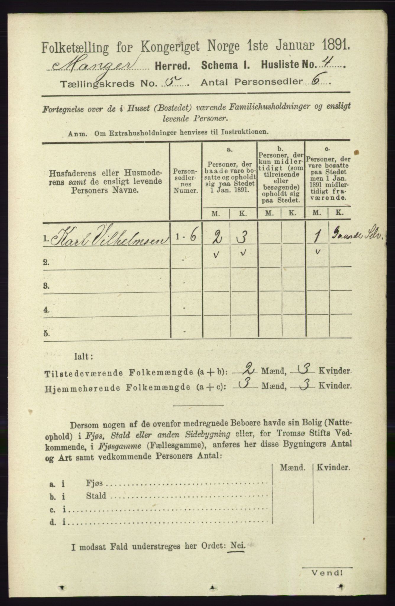 RA, 1891 census for 1261 Manger, 1891, p. 2545