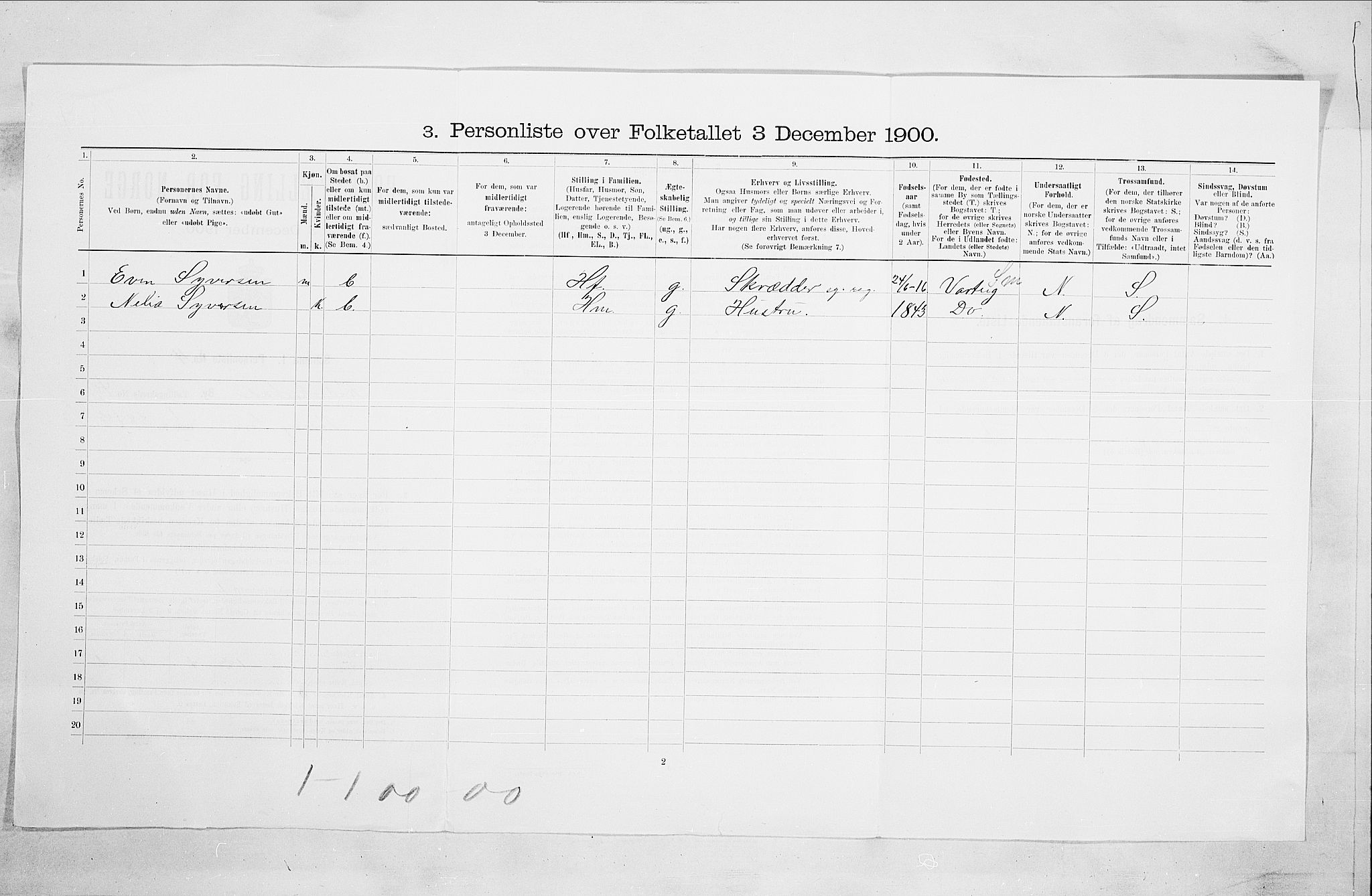 SAO, 1900 census for Fredrikstad, 1900