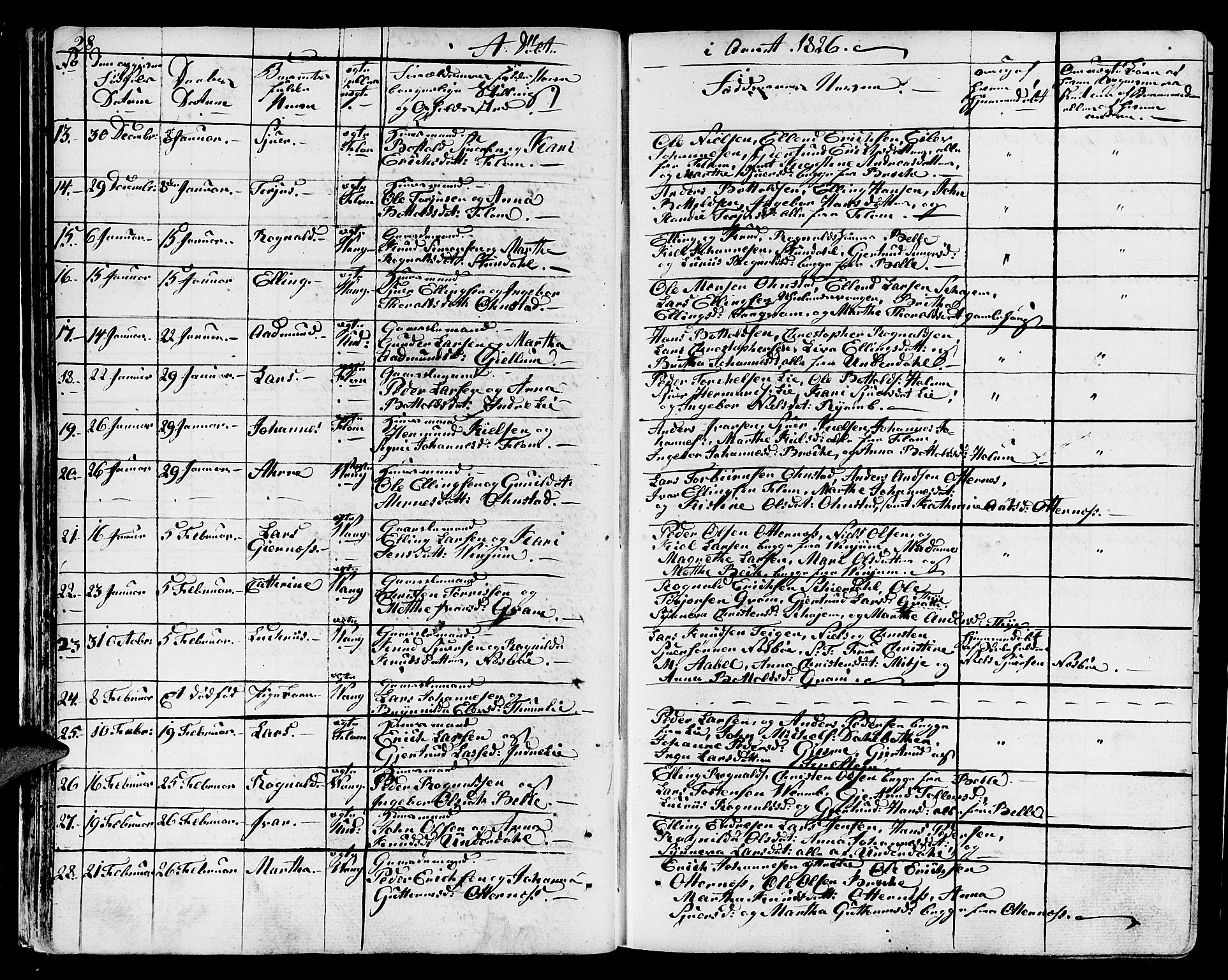 Aurland sokneprestembete, SAB/A-99937/H/Ha/Haa/L0006: Parish register (official) no. A 6, 1821-1859, p. 28