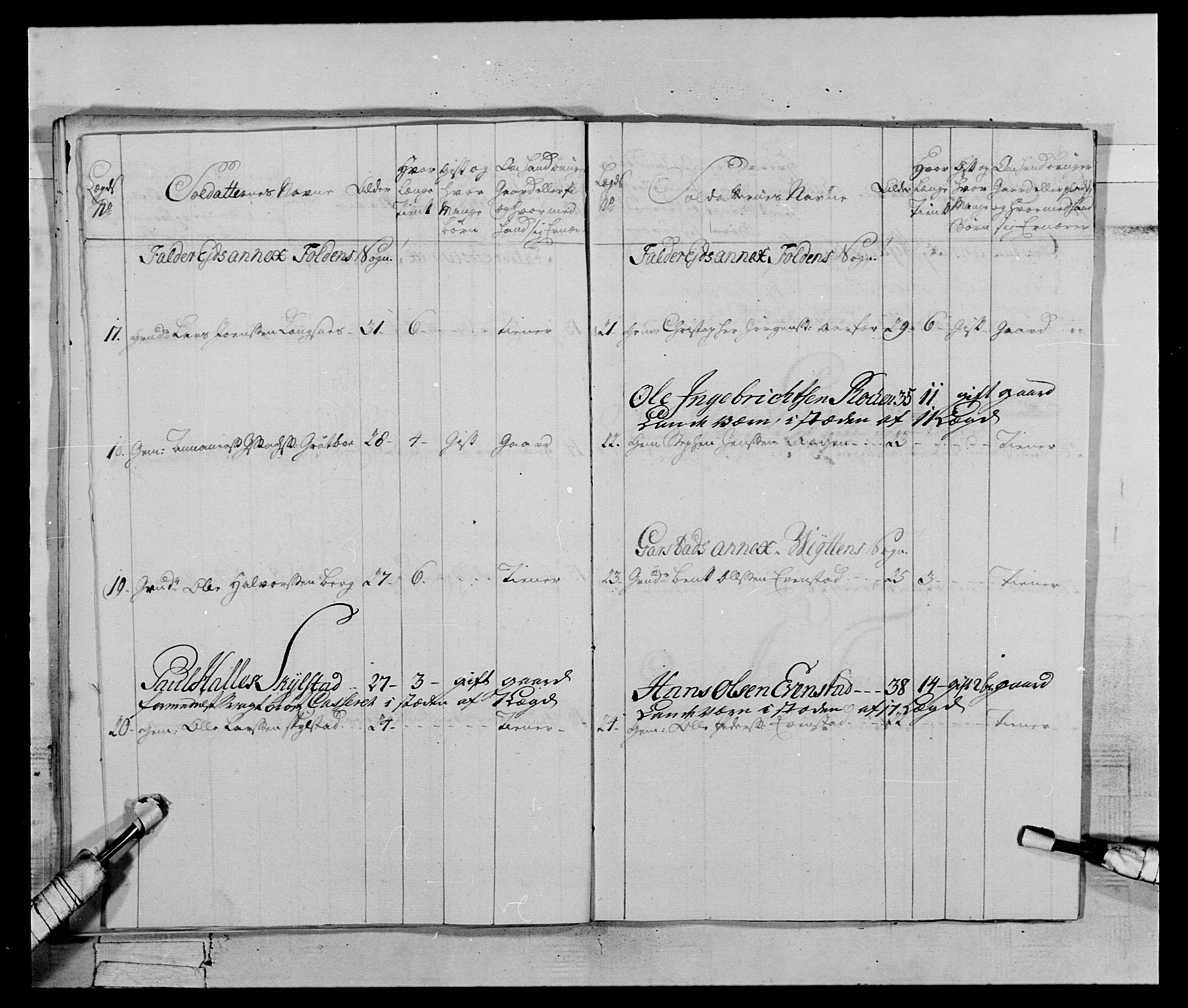 Generalitets- og kommissariatskollegiet, Det kongelige norske kommissariatskollegium, AV/RA-EA-5420/E/Eh/L0070: 1. Trondheimske nasjonale infanteriregiment, 1764-1769, p. 273