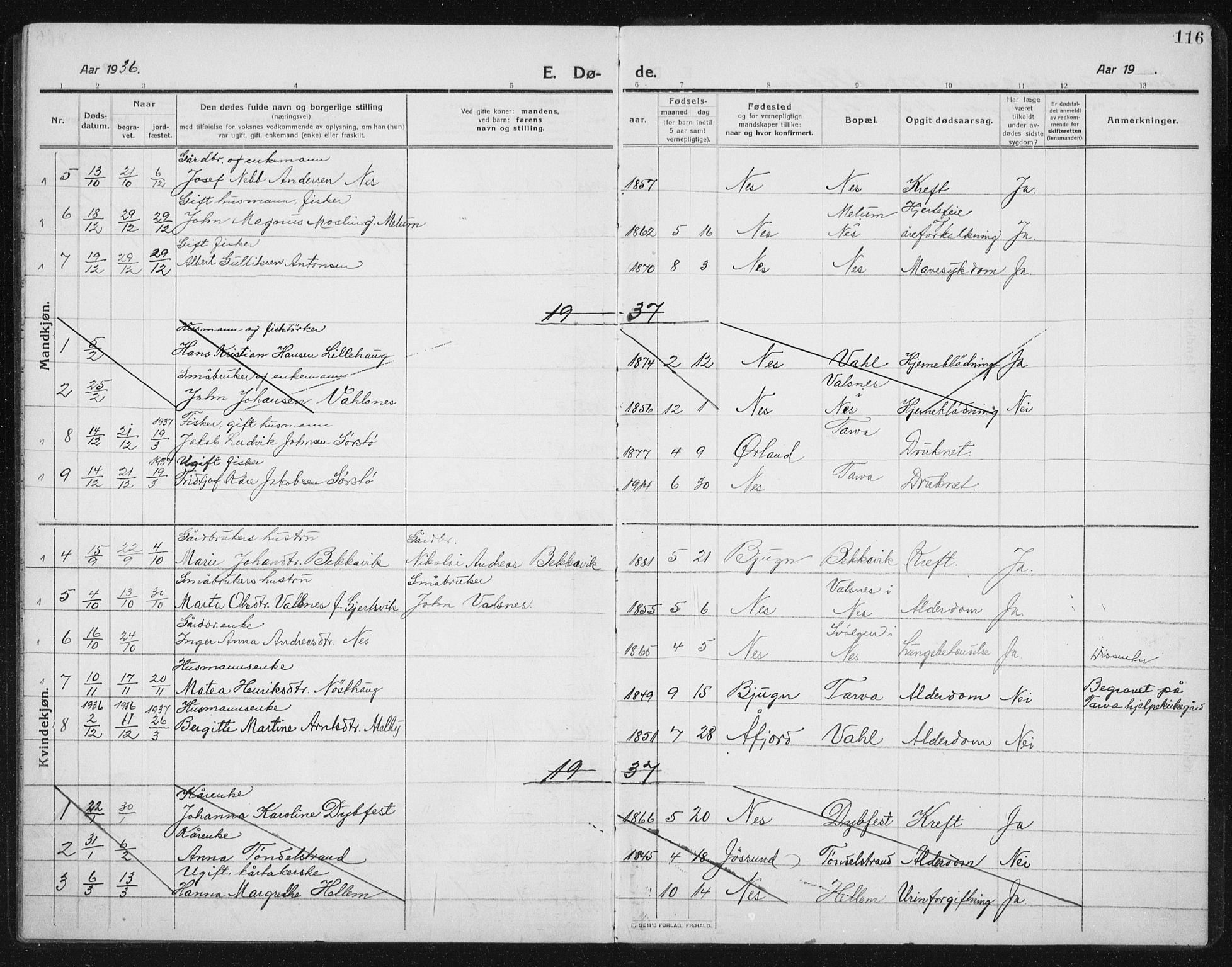 Ministerialprotokoller, klokkerbøker og fødselsregistre - Sør-Trøndelag, SAT/A-1456/652/L0654: Parish register (copy) no. 652C02, 1910-1937, p. 116