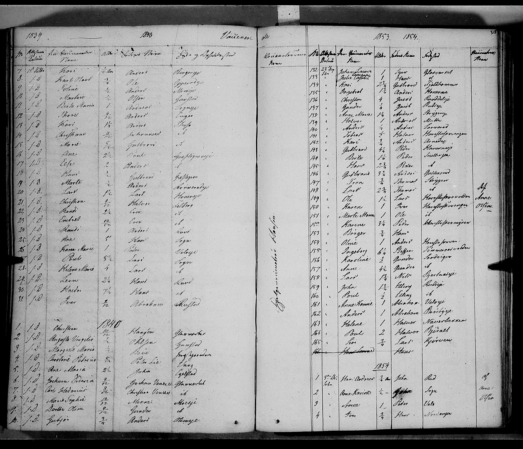 Jevnaker prestekontor, SAH/PREST-116/H/Ha/Haa/L0006: Parish register (official) no. 6, 1837-1857, p. 318