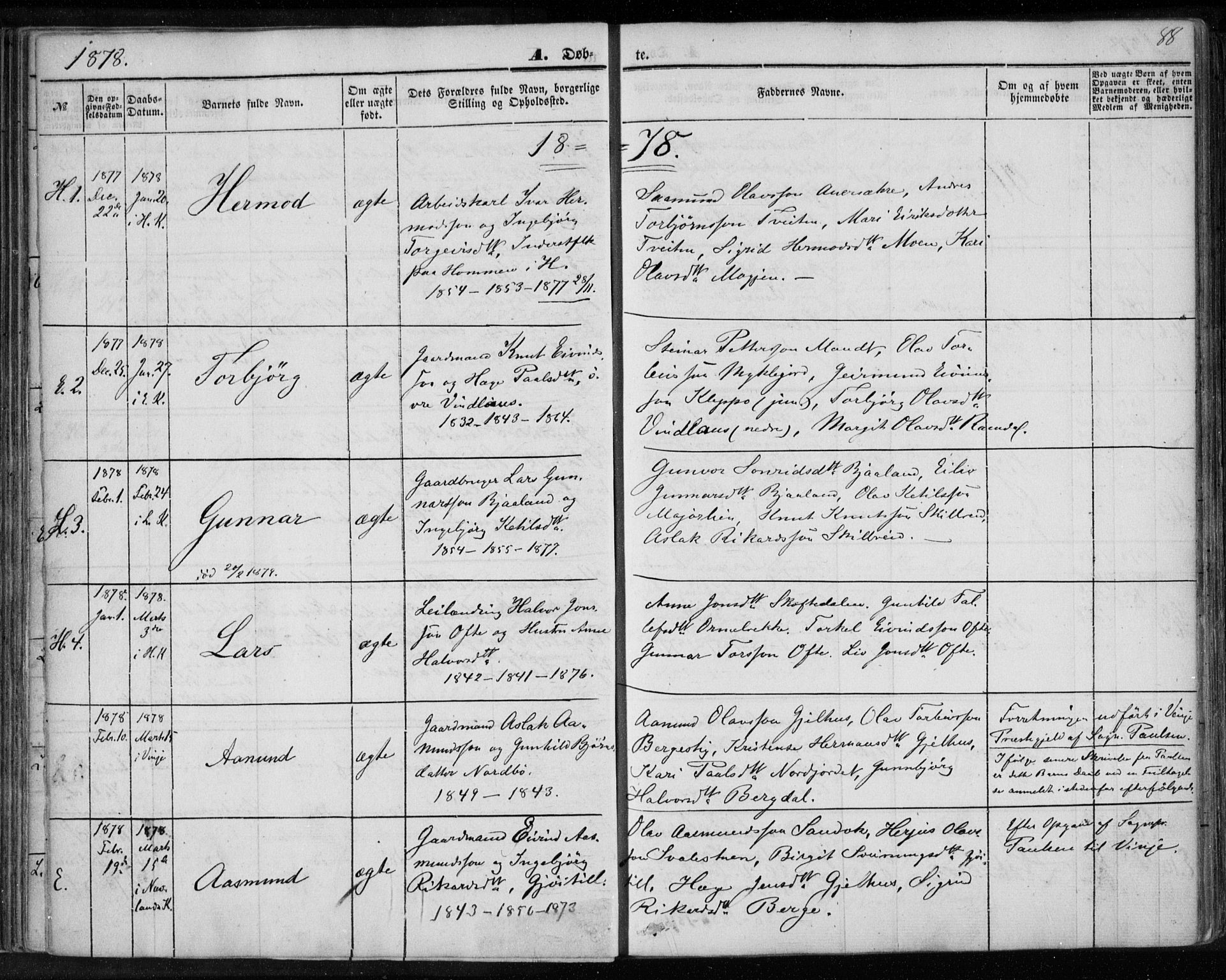 Lårdal kirkebøker, AV/SAKO-A-284/F/Fa/L0006: Parish register (official) no. I 6, 1861-1886, p. 88