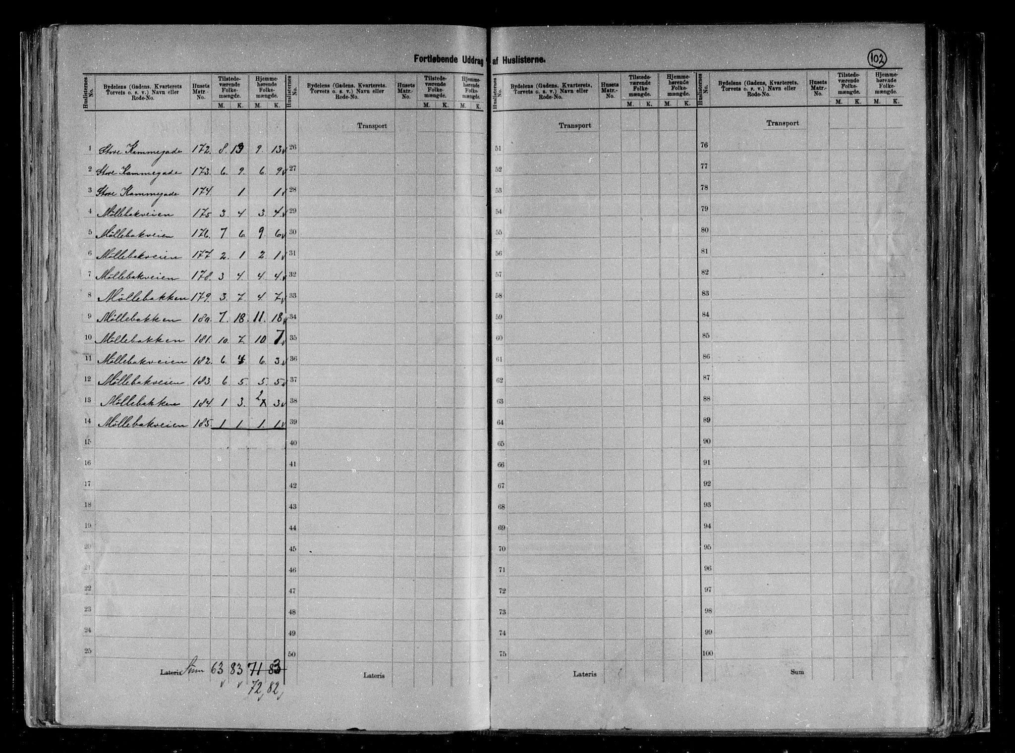 RA, 1891 census for 0705 Tønsberg, 1891, p. 36