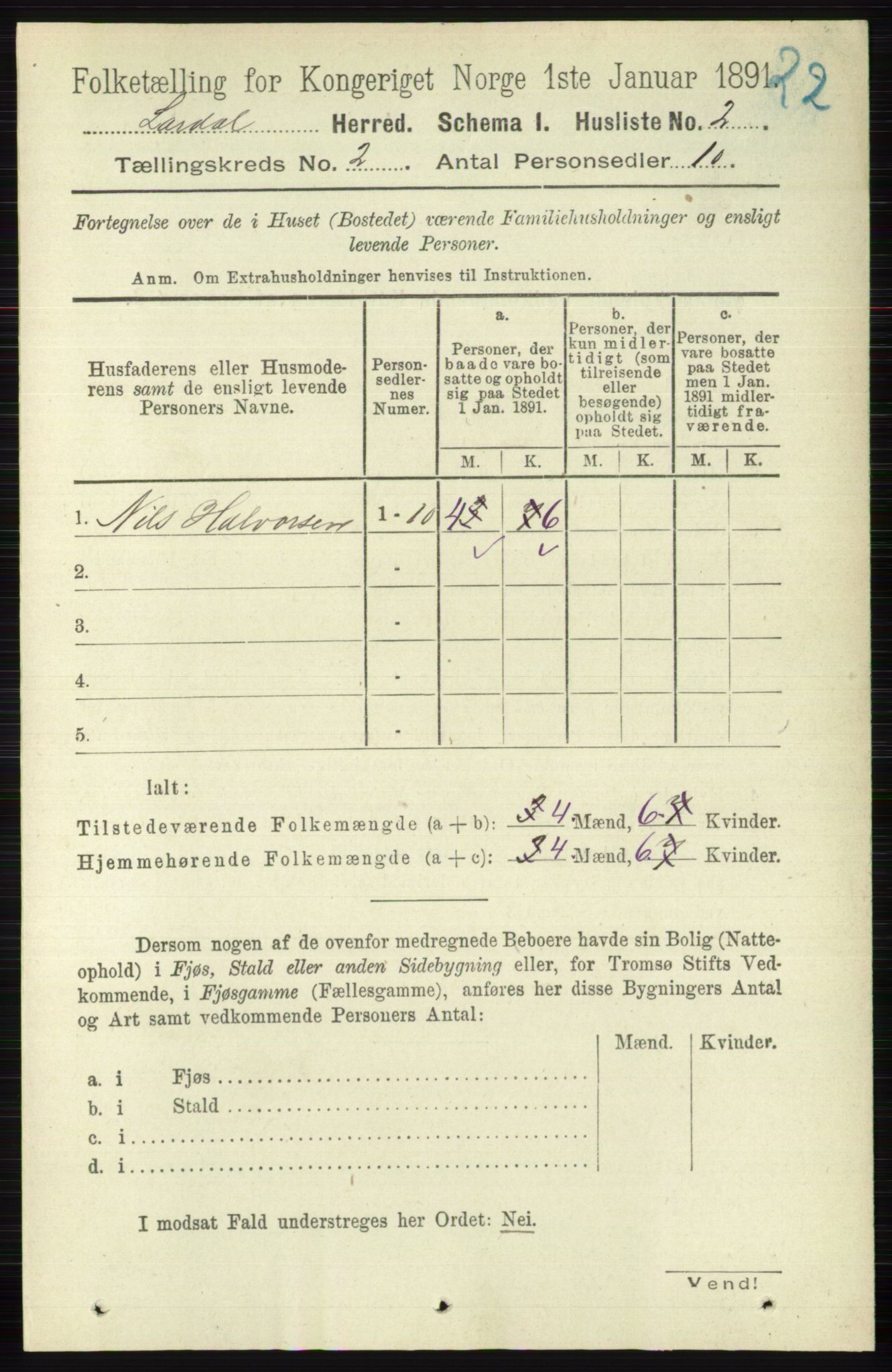 RA, 1891 census for 0728 Lardal, 1891, p. 635