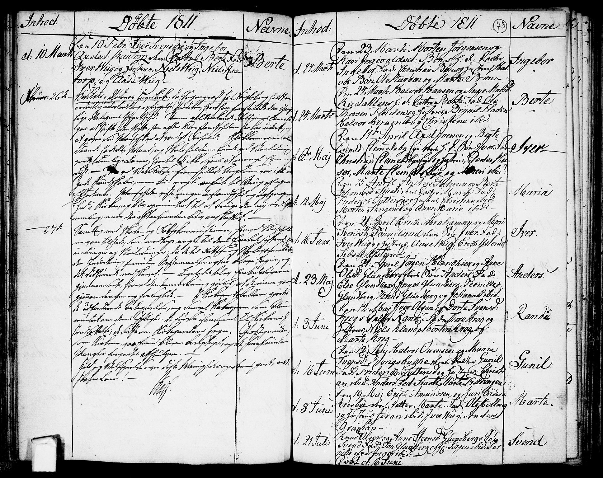 Rødenes prestekontor Kirkebøker, AV/SAO-A-2005/F/Fa/L0003: Parish register (official) no. I 3, 1777-1814, p. 73