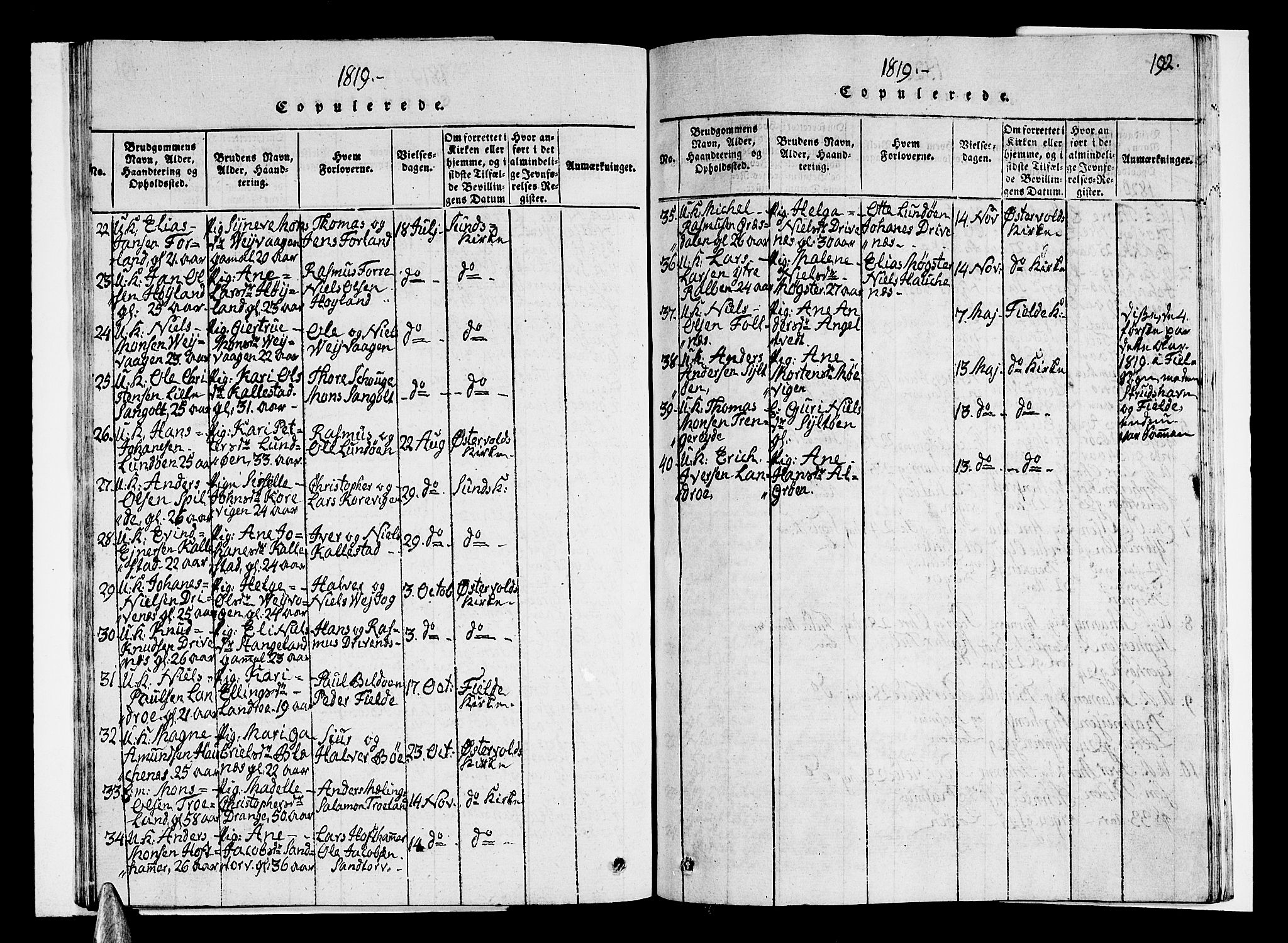 Sund sokneprestembete, AV/SAB-A-99930: Parish register (copy) no. A 1, 1816-1827, p. 192