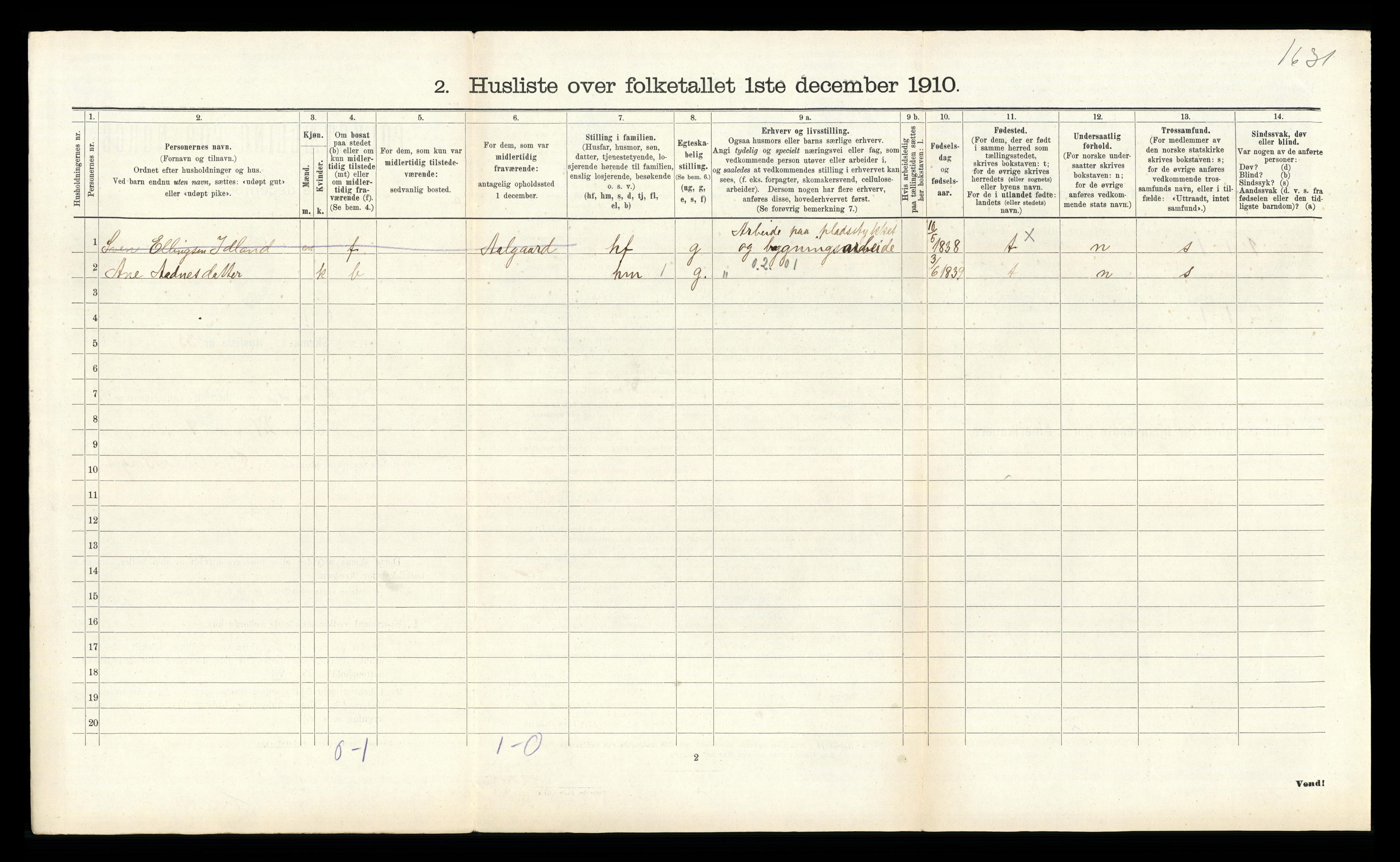 RA, 1910 census for Gjesdal, 1910, p. 455