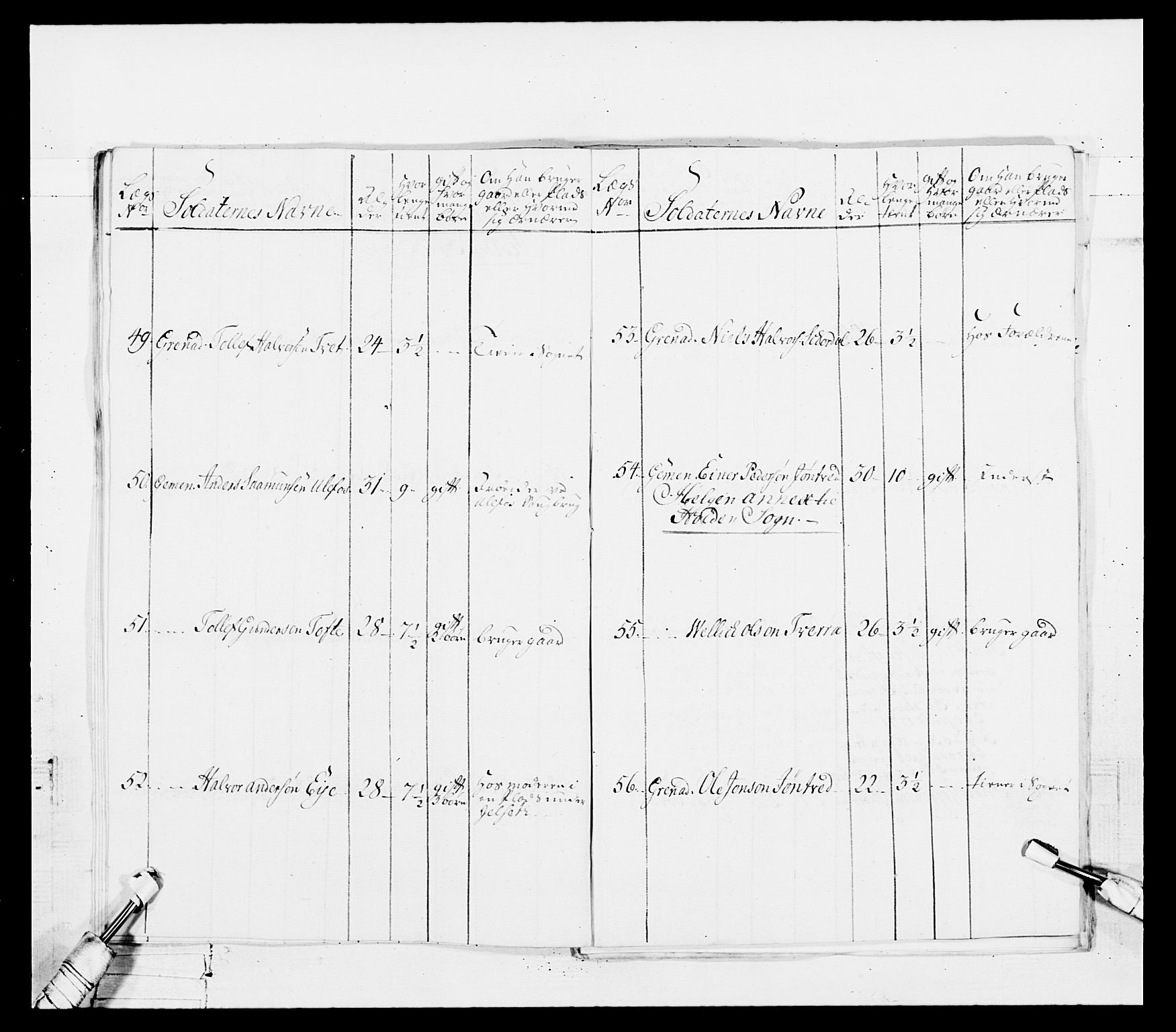 Generalitets- og kommissariatskollegiet, Det kongelige norske kommissariatskollegium, AV/RA-EA-5420/E/Eh/L0101: 1. Vesterlenske nasjonale infanteriregiment, 1766-1777, p. 411