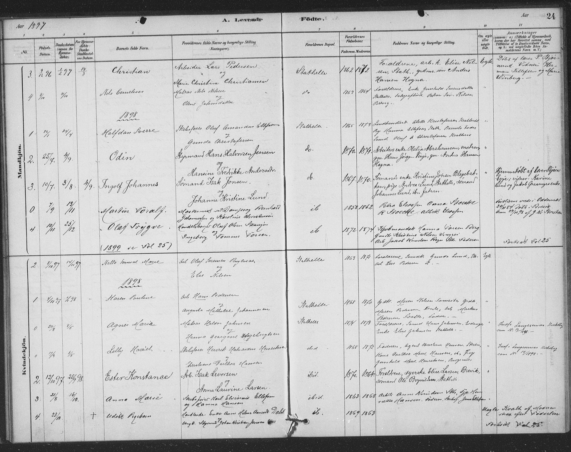 Bamble kirkebøker, AV/SAKO-A-253/F/Fb/L0001: Parish register (official) no. II 1, 1878-1899, p. 24