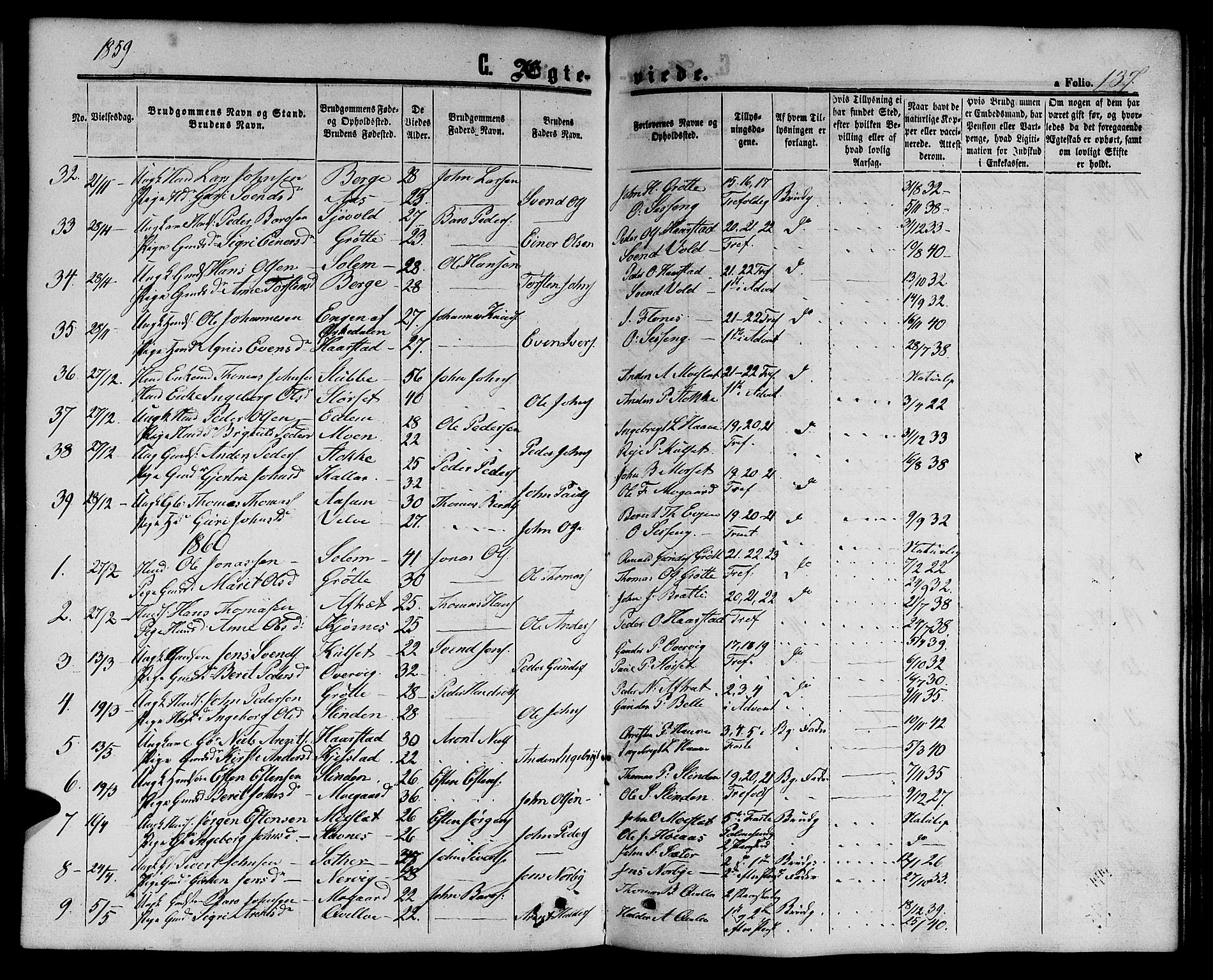 Ministerialprotokoller, klokkerbøker og fødselsregistre - Sør-Trøndelag, SAT/A-1456/695/L1155: Parish register (copy) no. 695C06, 1859-1868, p. 137