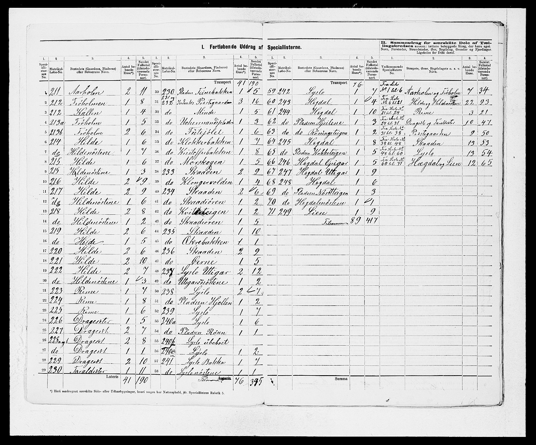 SAB, 1875 Census for 1447P Innvik, 1875, p. 3