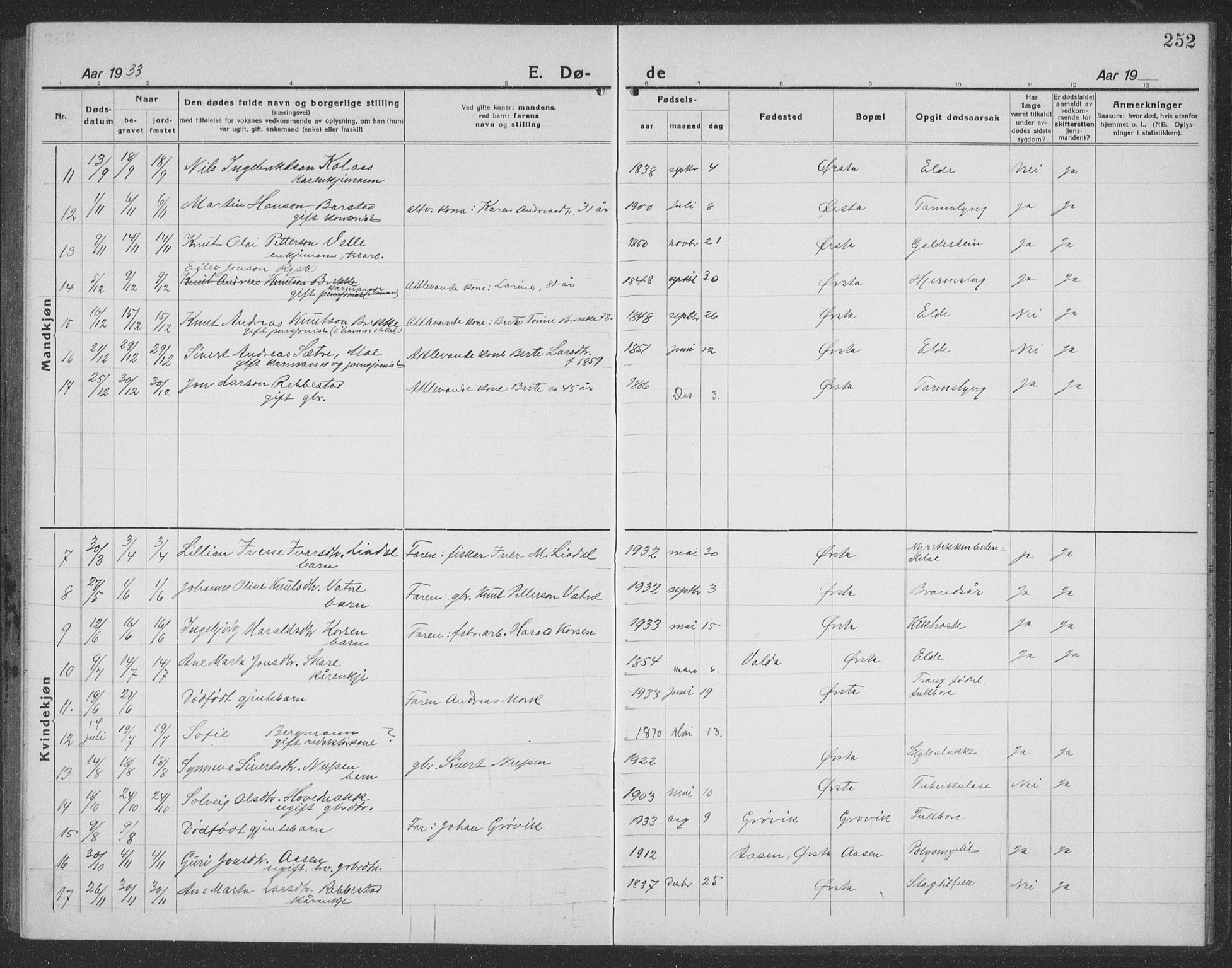 Ministerialprotokoller, klokkerbøker og fødselsregistre - Møre og Romsdal, SAT/A-1454/513/L0191: Parish register (copy) no. 513C05, 1920-1941, p. 252