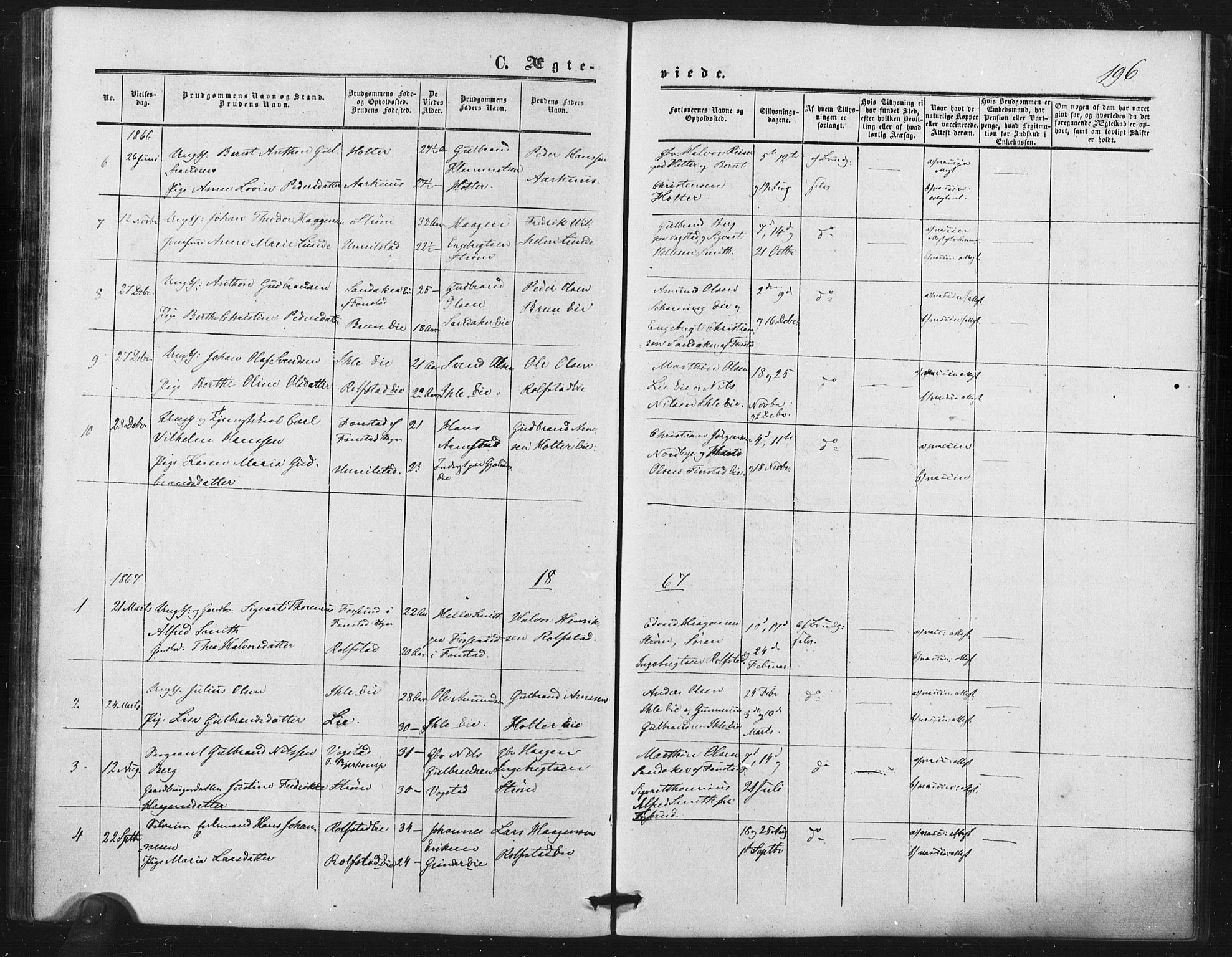 Nes prestekontor Kirkebøker, SAO/A-10410/F/Fb/L0001: Parish register (official) no. II 1, 1859-1882, p. 196