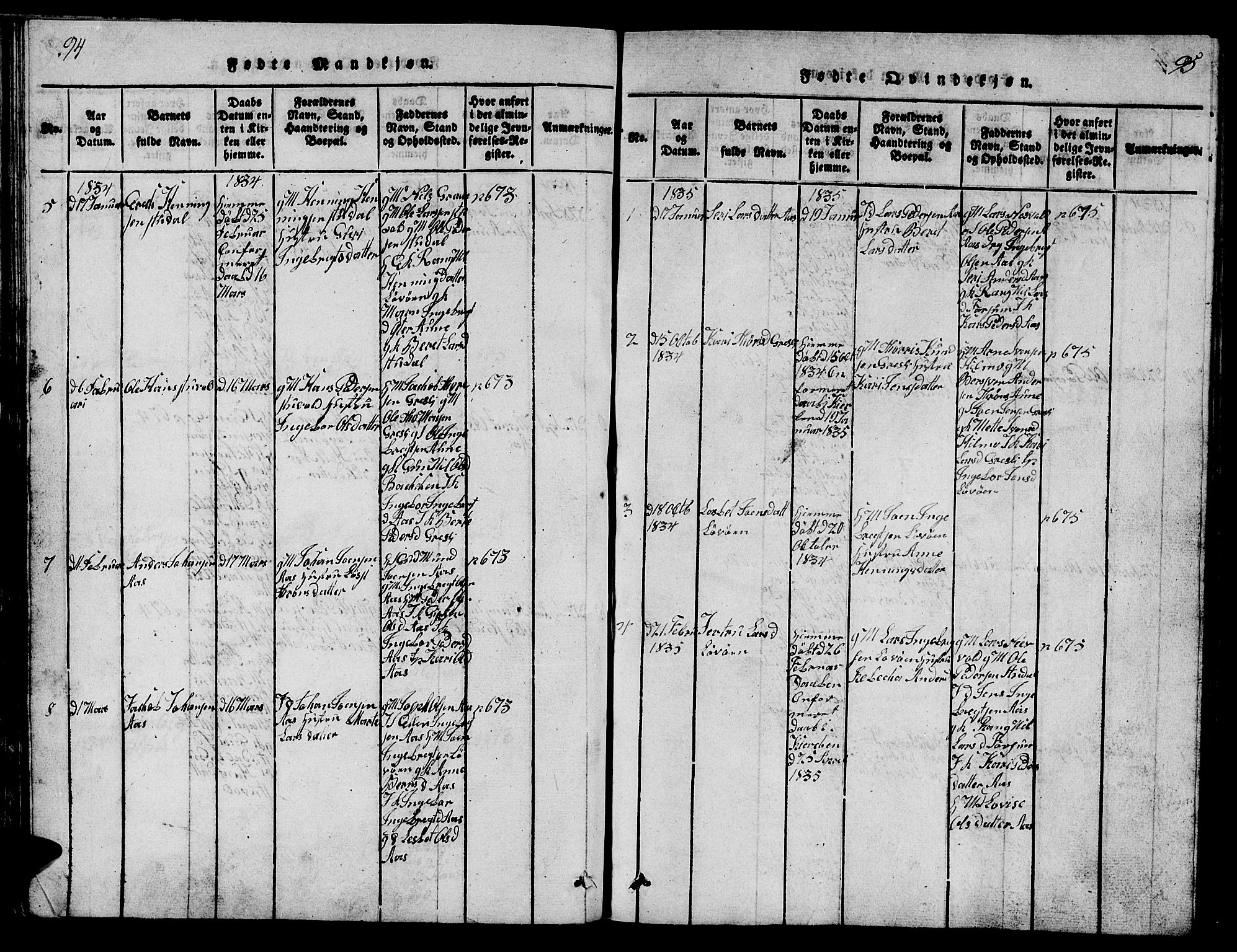 Ministerialprotokoller, klokkerbøker og fødselsregistre - Sør-Trøndelag, SAT/A-1456/698/L1164: Parish register (copy) no. 698C01, 1816-1861, p. 94-95