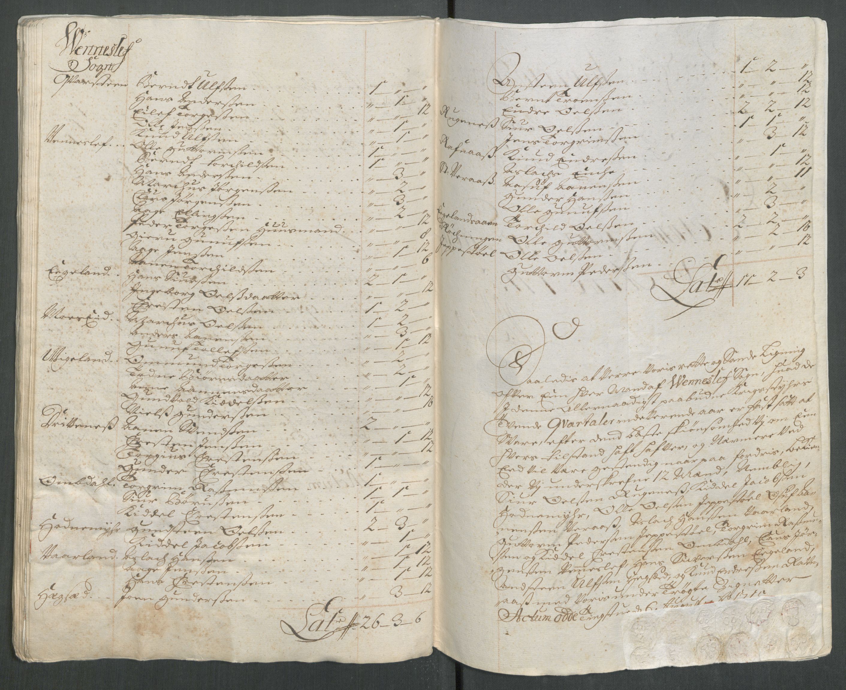 Rentekammeret inntil 1814, Reviderte regnskaper, Fogderegnskap, RA/EA-4092/R43/L2559: Fogderegnskap Lista og Mandal, 1715, p. 160