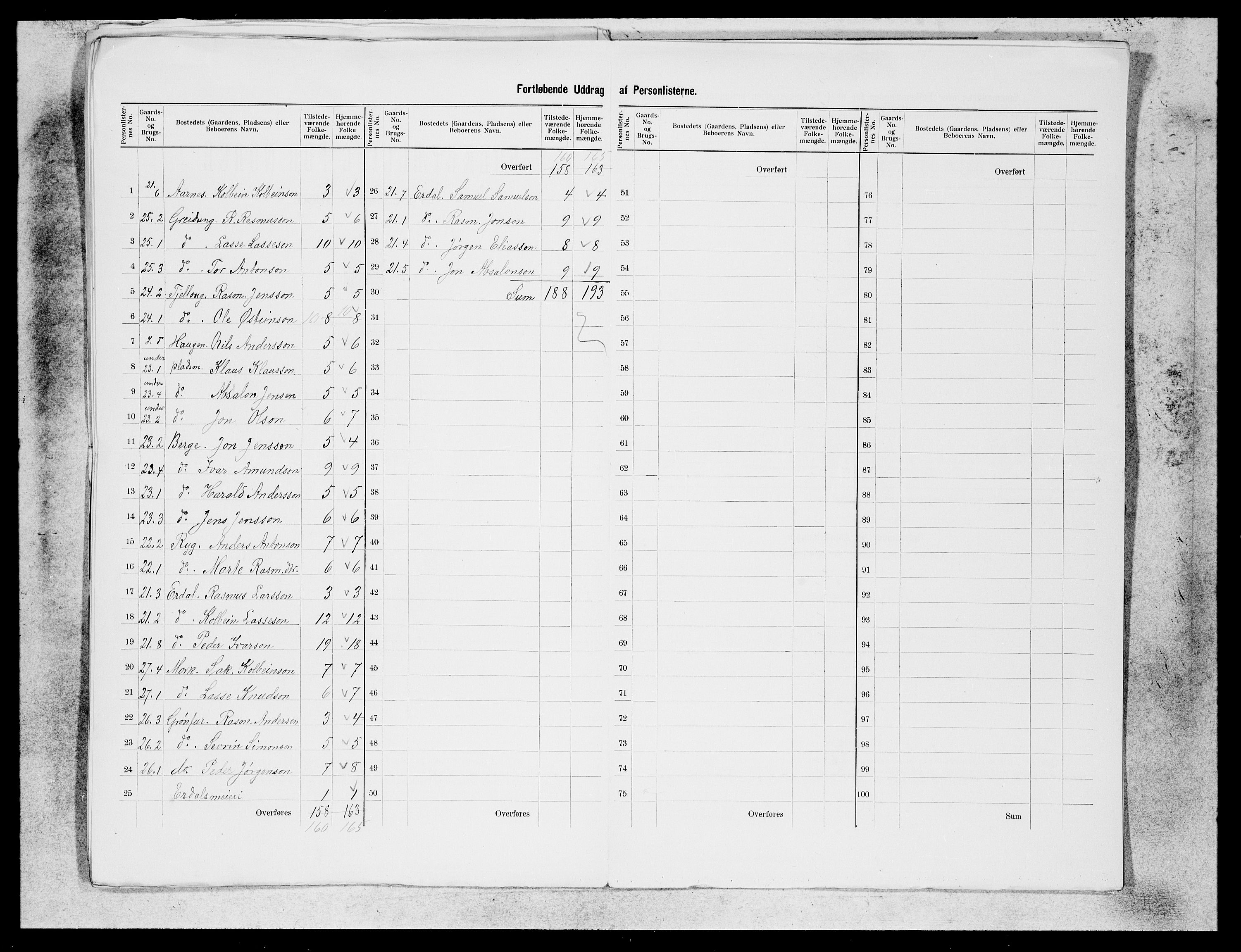SAB, 1900 census for Stryn, 1900, p. 14