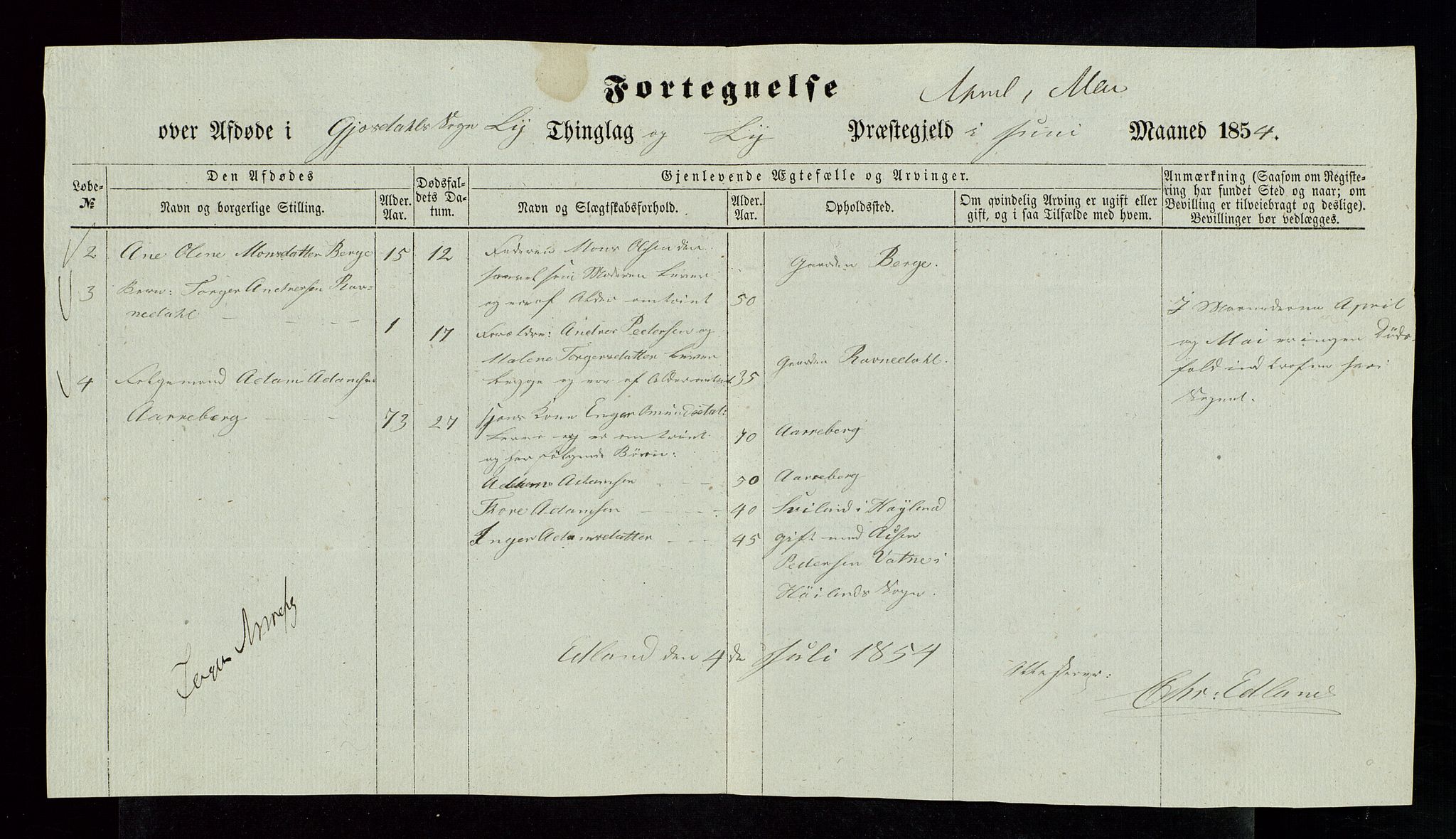 Jæren og Dalane sorenskriveri, AV/SAST-A-100306/5/52AC/L0001: DØDSFALL-LISTER JÆREN, 1851-1855, p. 26