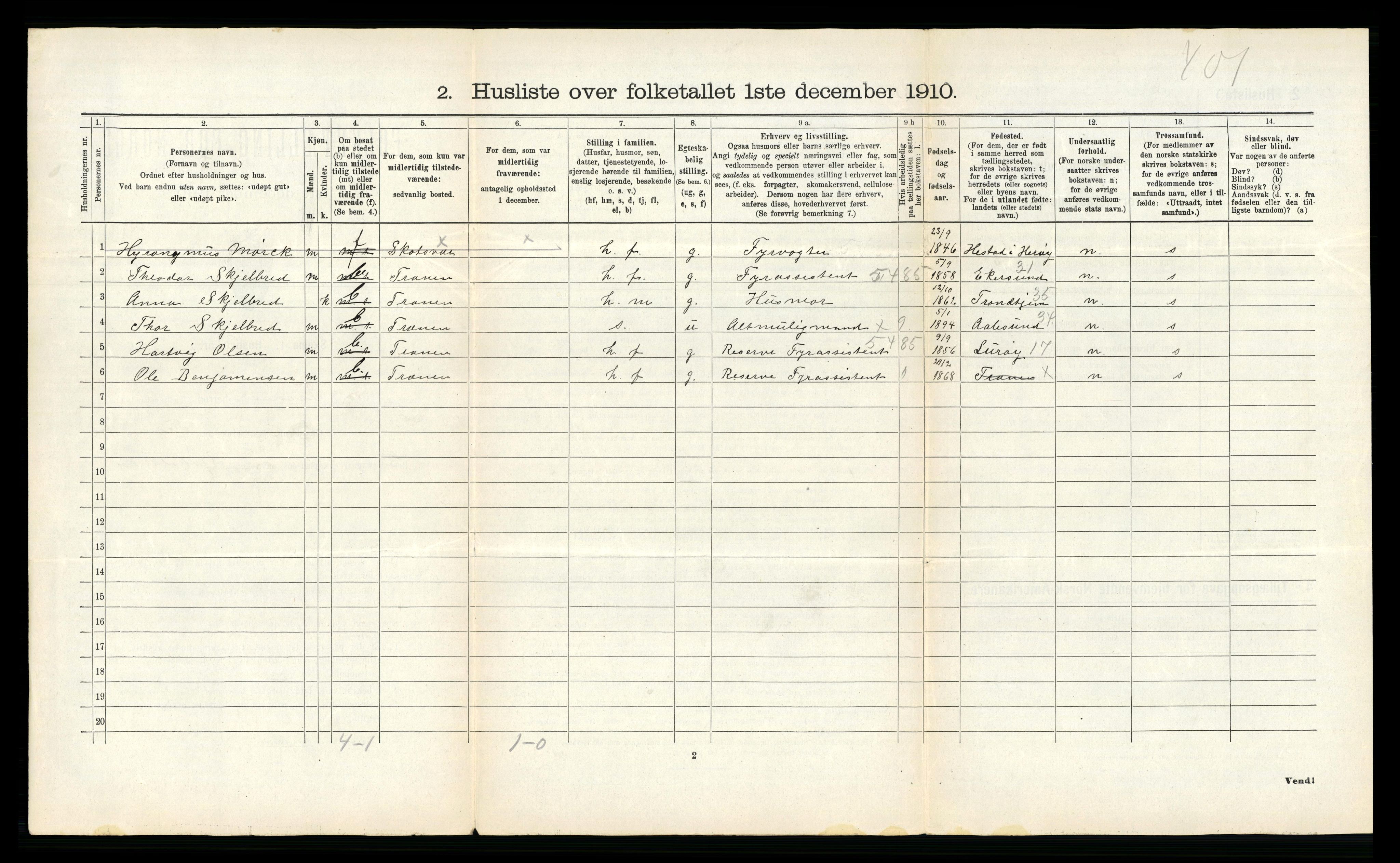 RA, 1910 census for Træna, 1910, p. 162