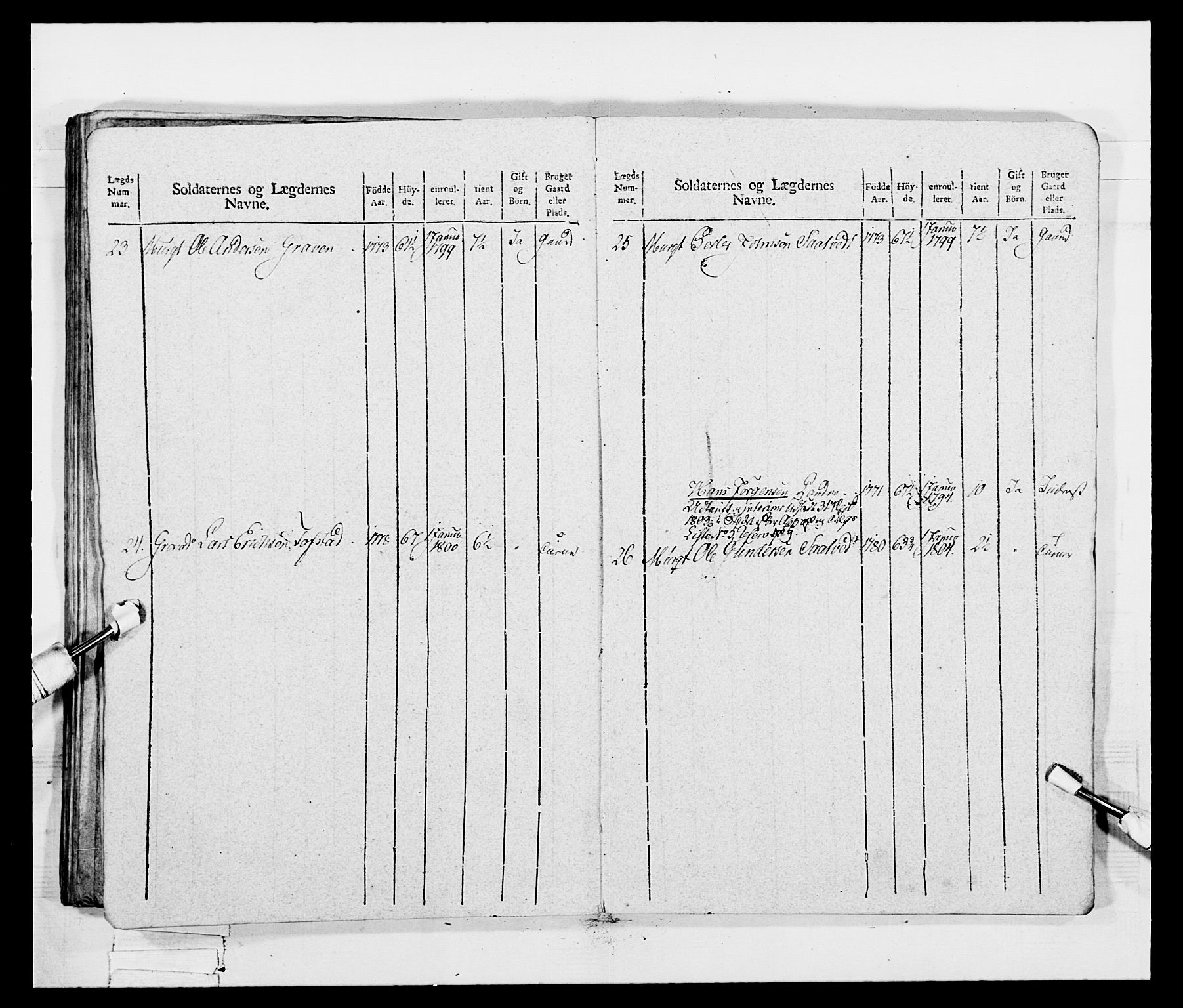 Generalitets- og kommissariatskollegiet, Det kongelige norske kommissariatskollegium, AV/RA-EA-5420/E/Eh/L0047: 2. Akershusiske nasjonale infanteriregiment, 1791-1810, p. 312