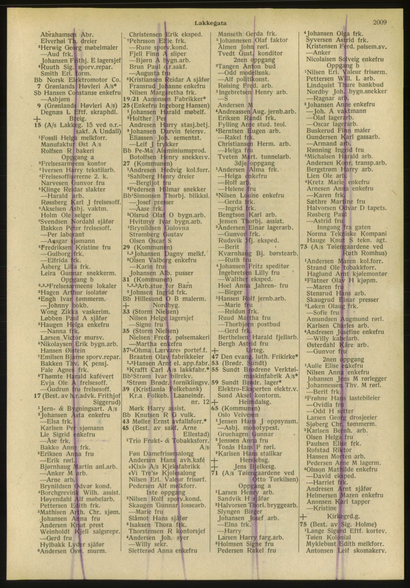 Kristiania/Oslo adressebok, PUBL/-, 1951, p. 2009